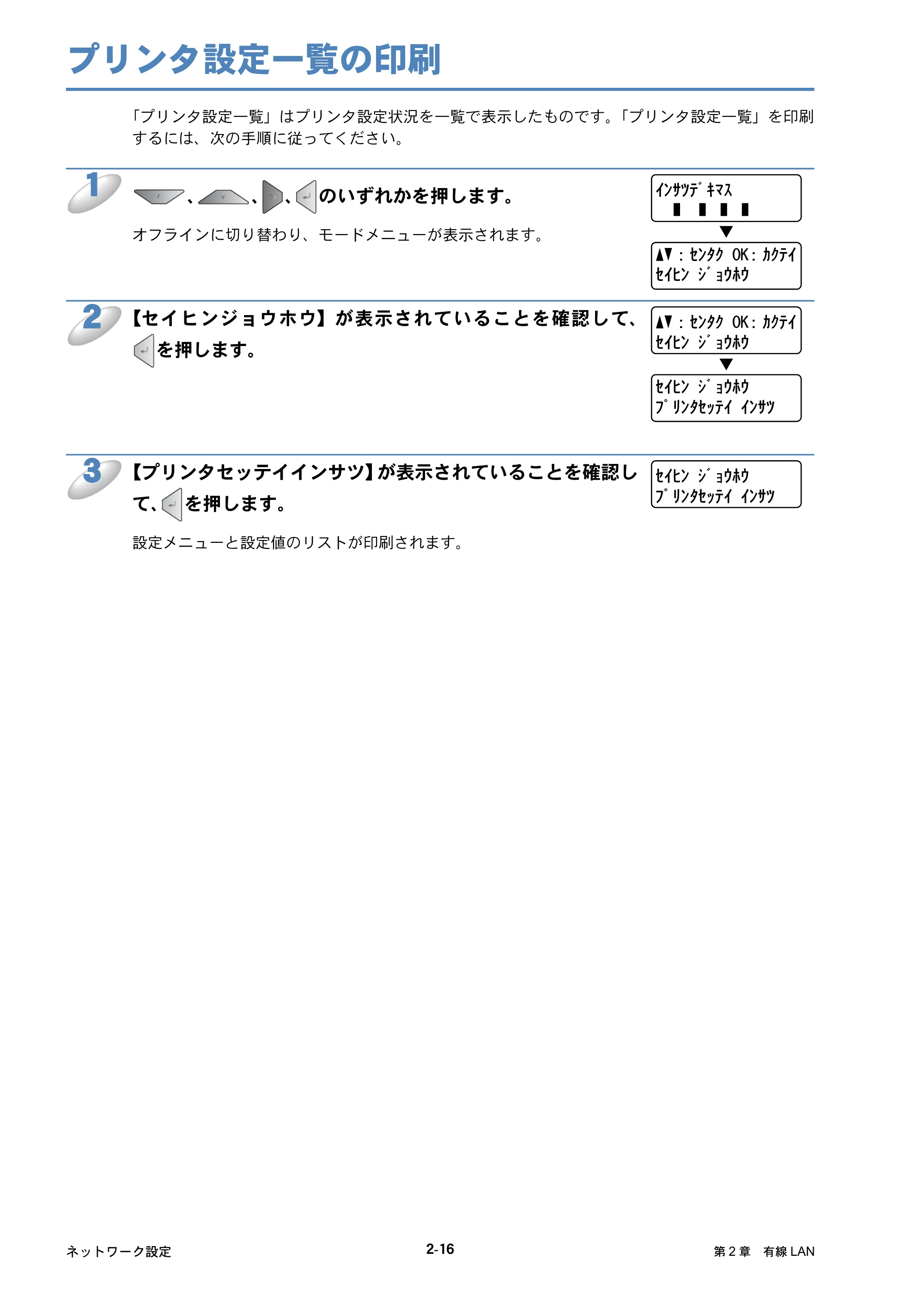 ブラザー HL-4040CN / HL-4050CDN ネットワーク取扱説明書 — プリンタ設定一覧の印刷 — 原本ページ — 32ページ