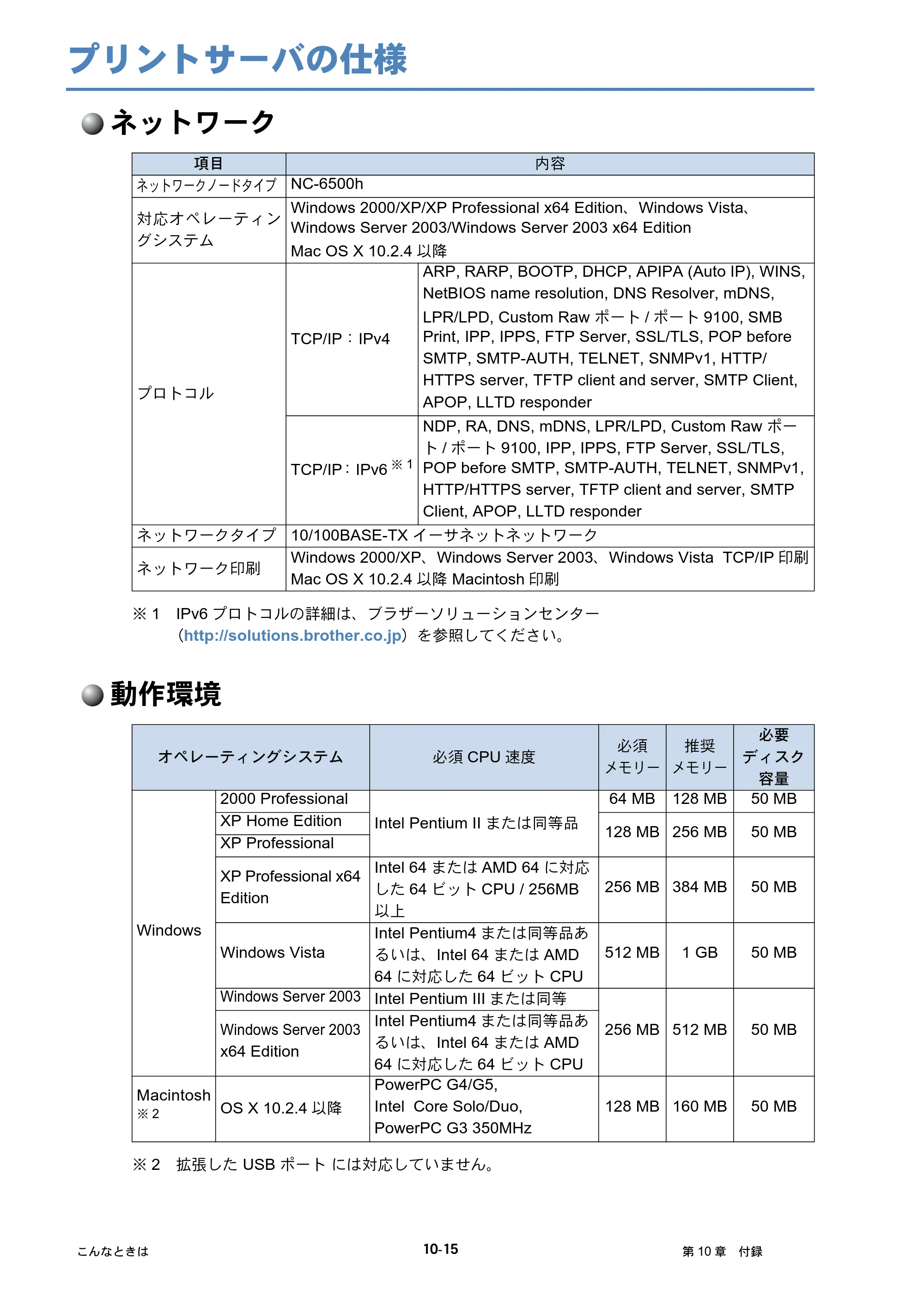 ブラザー HL-4040CN / HL-4050CDN ネットワーク取扱説明書 — プリントサーバの仕様 — 原本ページ — 116ページ