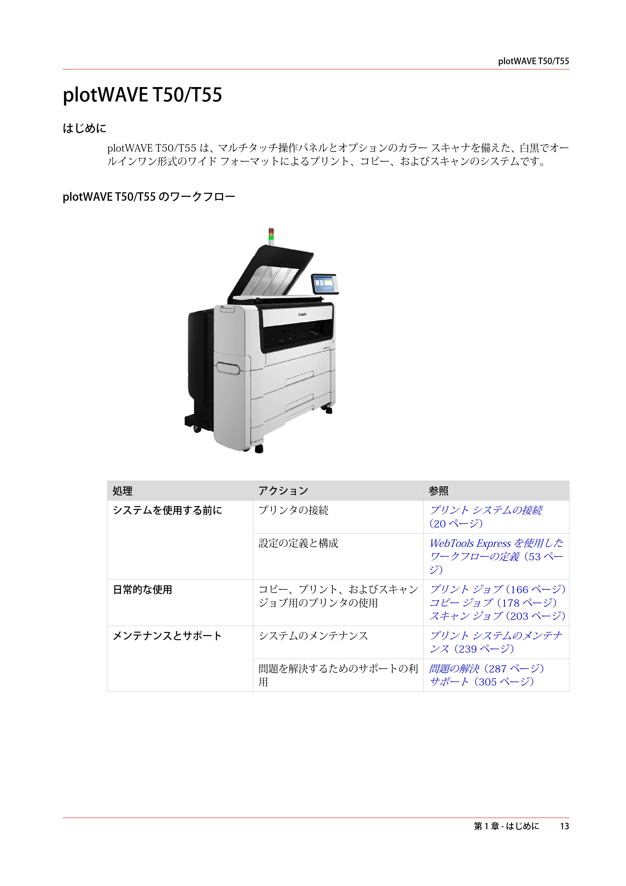 キヤノン plotWAVE T50/T55 操作ガイド 2024年9月6日掲載 （PDF形式／18.4Mバイト） — 原本ページ — 13ページ