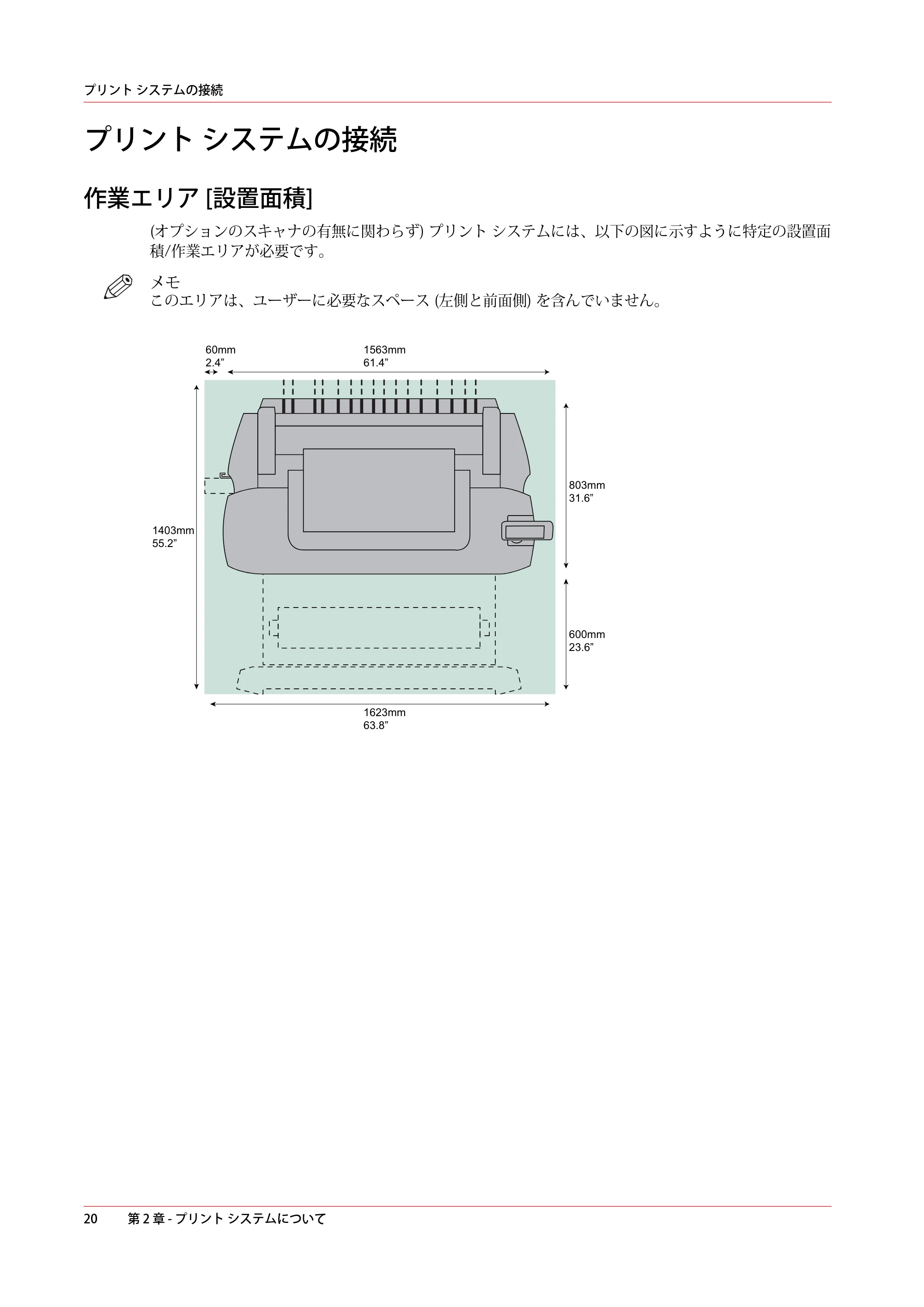 キヤノン plotWAVE T50/T55 操作ガイド 2024年9月6日掲載 （PDF形式／18.4Mバイト） — プリント システムの接続 — 原本ページ — 20ページ