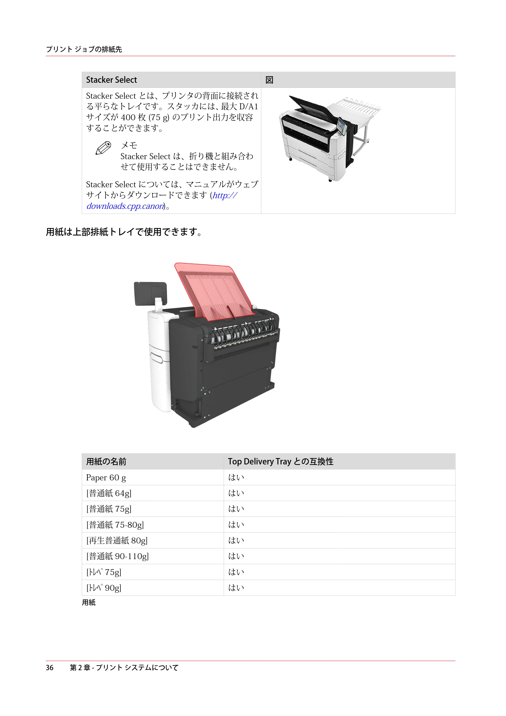 キヤノン plotWAVE T50/T55 操作ガイド 2024年9月6日掲載 （PDF形式／18.4Mバイト） — 原本ページ — 36ページ