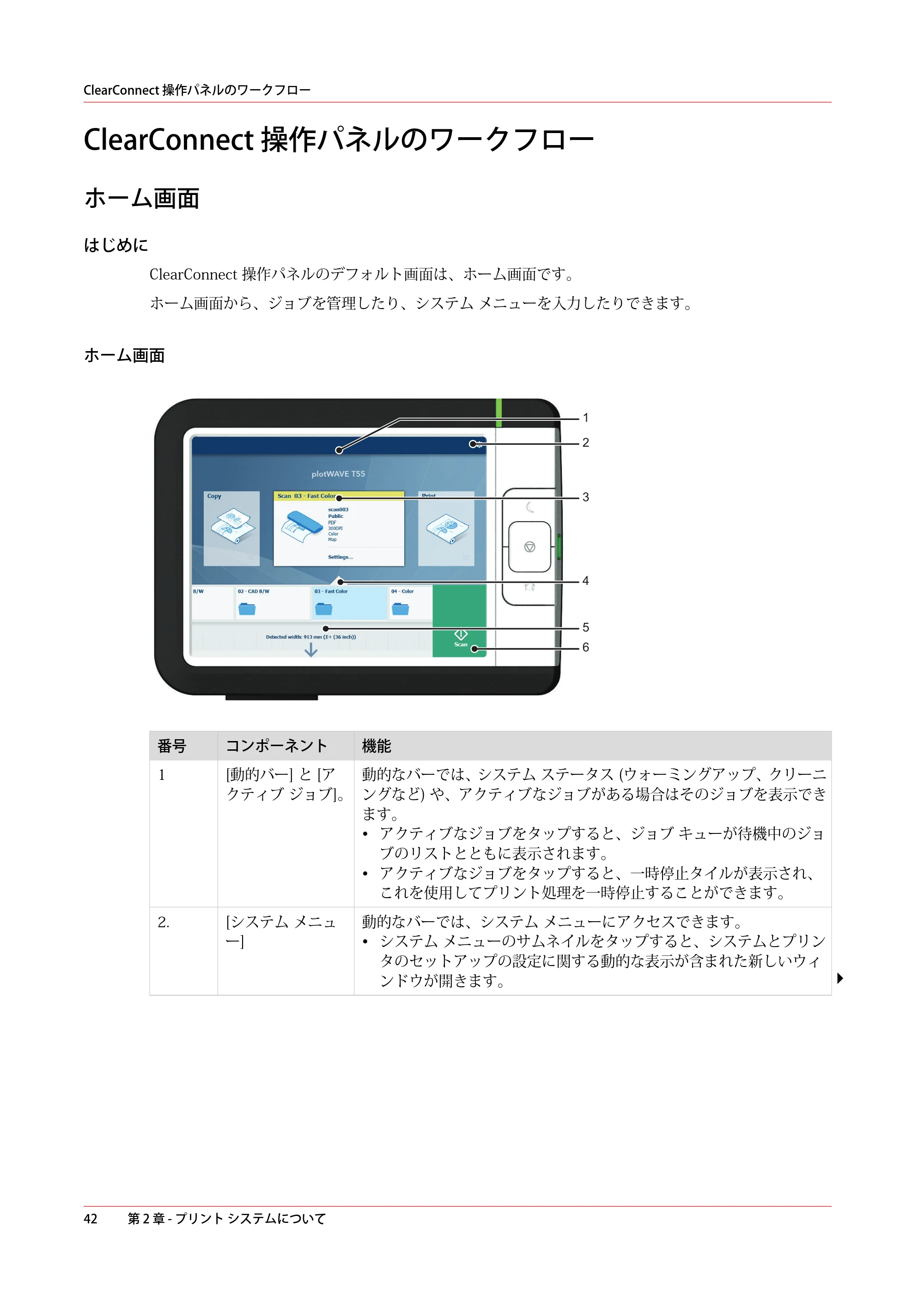 キヤノン plotWAVE T50/T55 操作ガイド 2024年9月6日掲載 （PDF形式／18.4Mバイト） — ClearConnect 操作パネルのワークフロー — 原本ページ — 42ページ