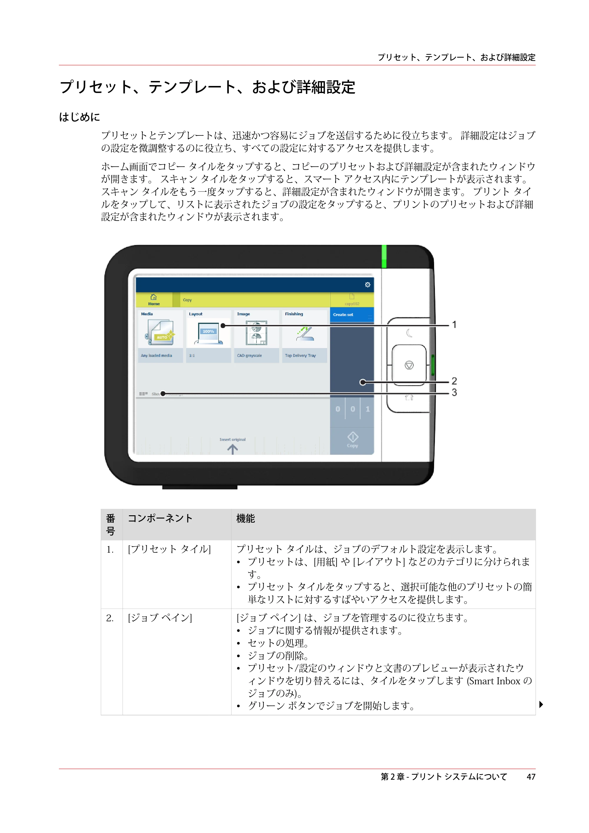 キヤノン plotWAVE T50/T55 操作ガイド 2024年9月6日掲載 （PDF形式／18.4Mバイト） — プリセット、テンプレート、および詳細設定 — 原本ページ — 47ページ