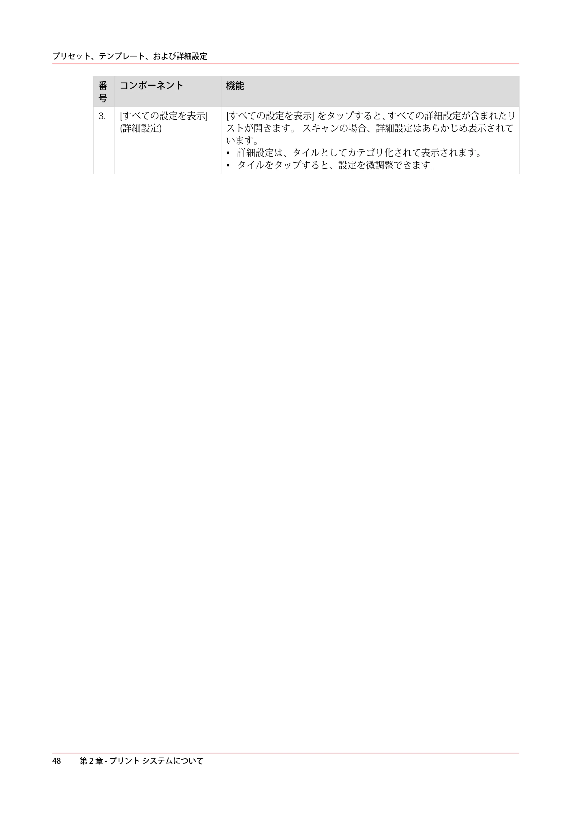 キヤノン plotWAVE T50/T55 操作ガイド 2024年9月6日掲載 （PDF形式／18.4Mバイト） — 原本ページ — 48ページ