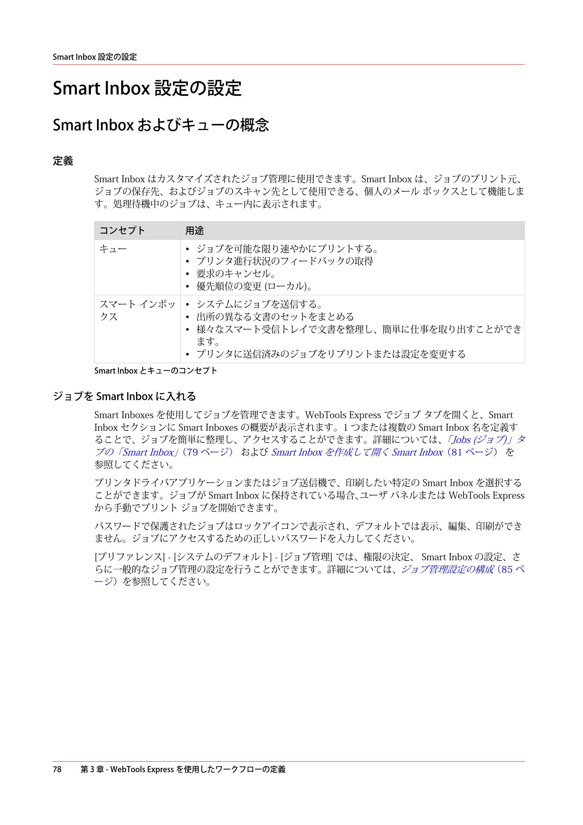 キヤノン plotWAVE T50/T55 操作ガイド 2024年9月6日掲載 （PDF形式／18.4Mバイト） — Smart Inbox 設定の設定 — 原本ページ — 78ページ