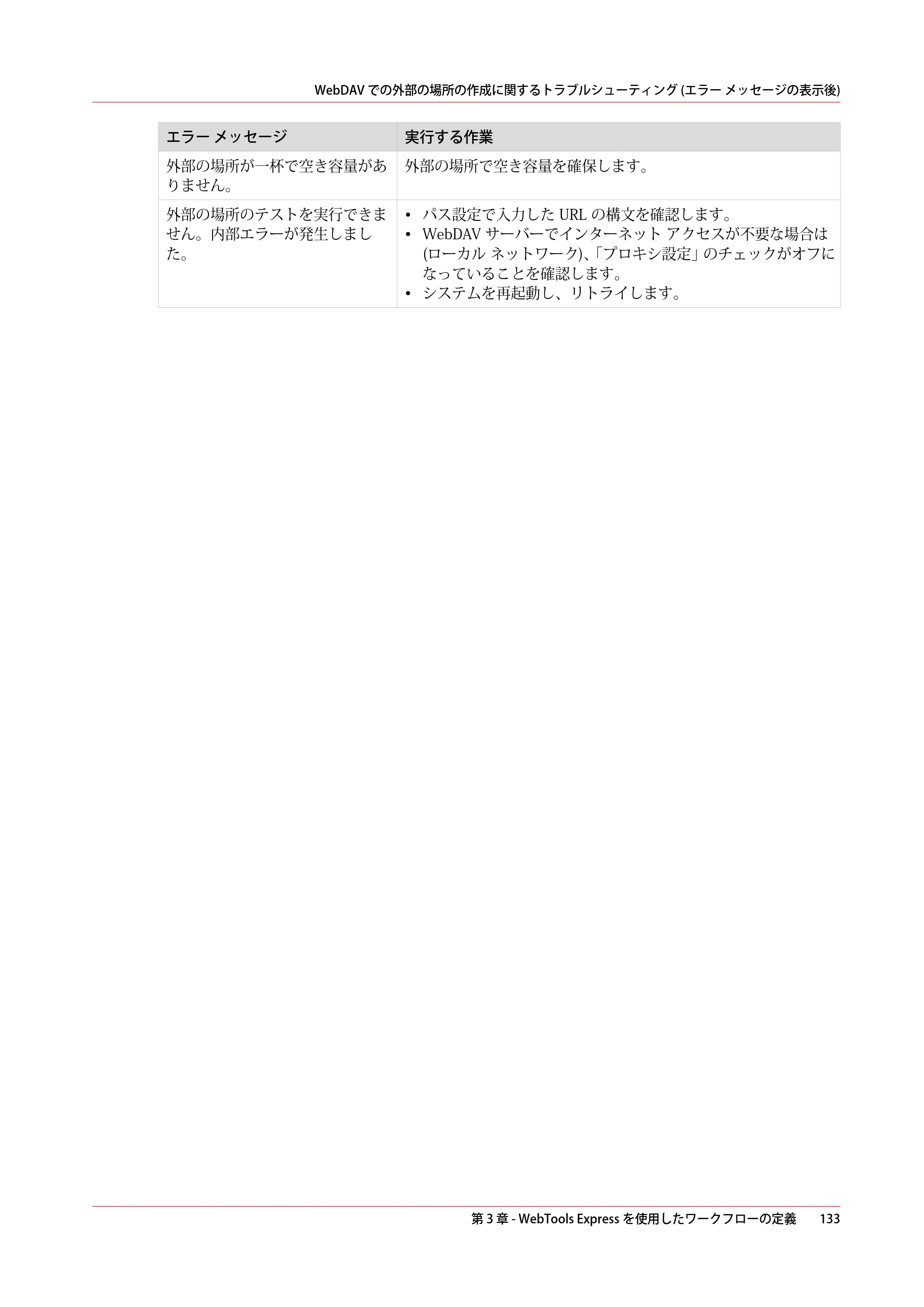 キヤノン plotWAVE T50/T55 操作ガイド 2024年9月6日掲載 （PDF形式／18.4Mバイト） — 原本ページ — 133ページ