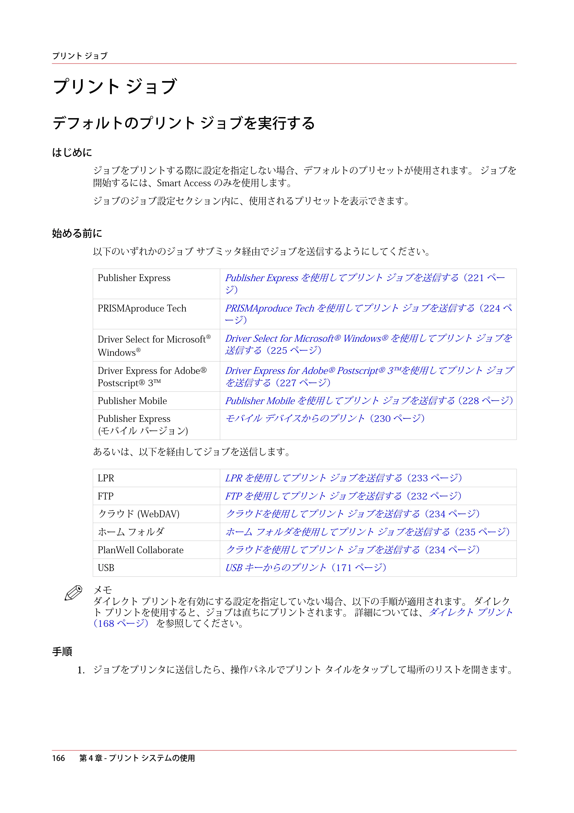 キヤノン plotWAVE T50/T55 操作ガイド 2024年9月6日掲載 （PDF形式／18.4Mバイト） — プリント ジョブ — 原本ページ — 166ページ