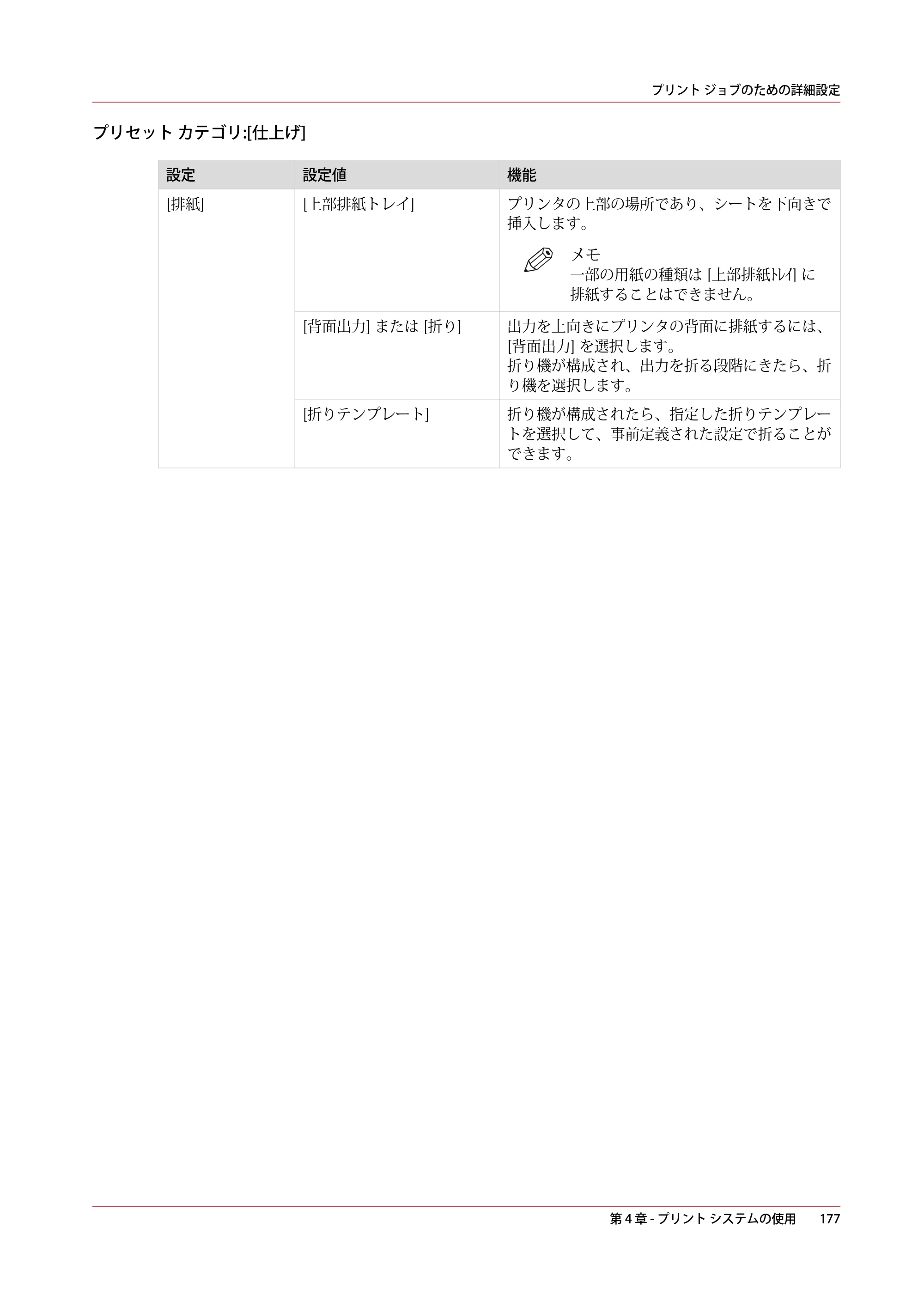 キヤノン plotWAVE T50/T55 操作ガイド 2024年9月6日掲載 （PDF形式／18.4Mバイト） — 原本ページ — 177ページ