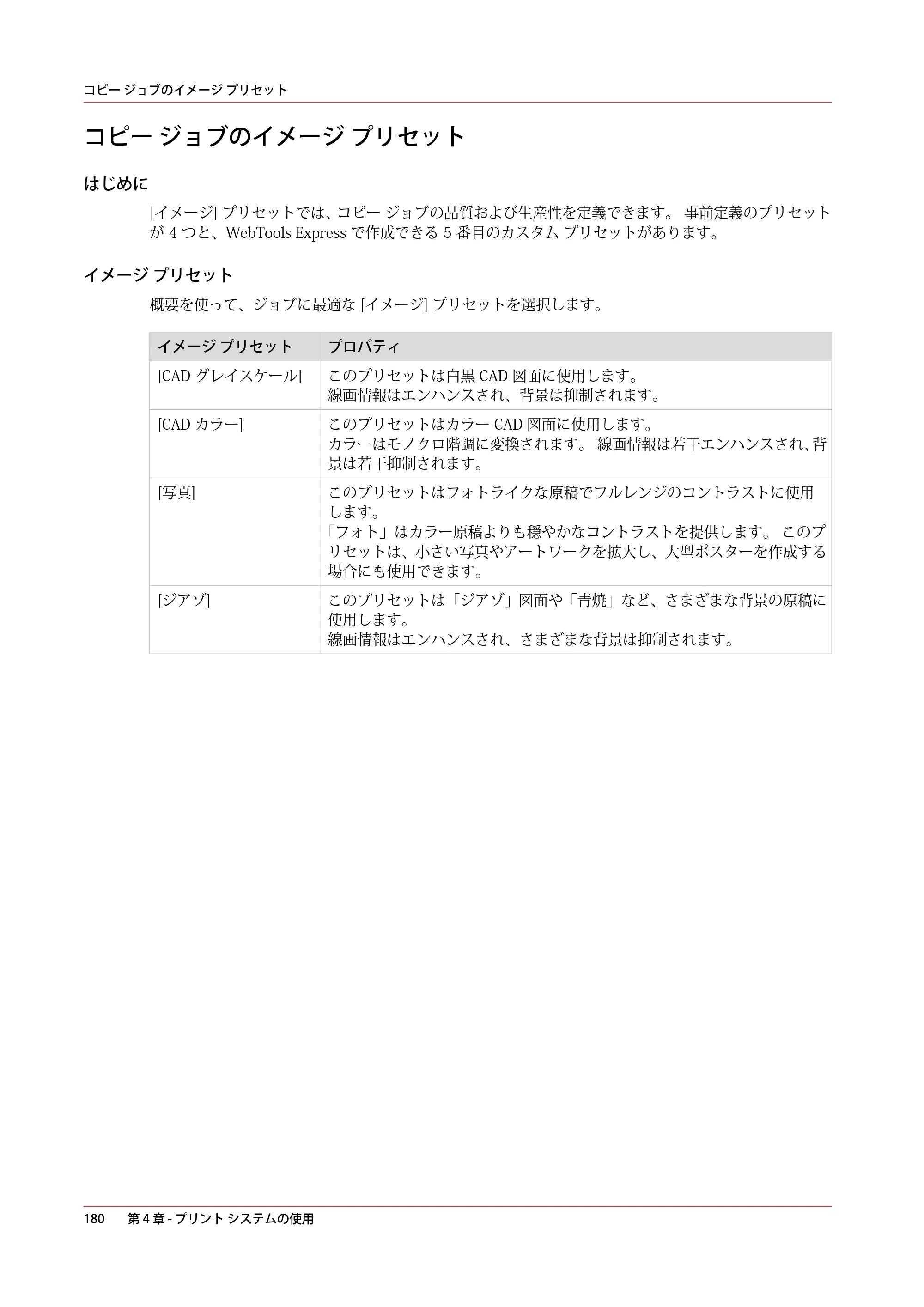 キヤノン plotWAVE T50/T55 操作ガイド 2024年9月6日掲載 （PDF形式／18.4Mバイト） — コピー ジョブのイメージ プリセット — 原本ページ — 180ページ
