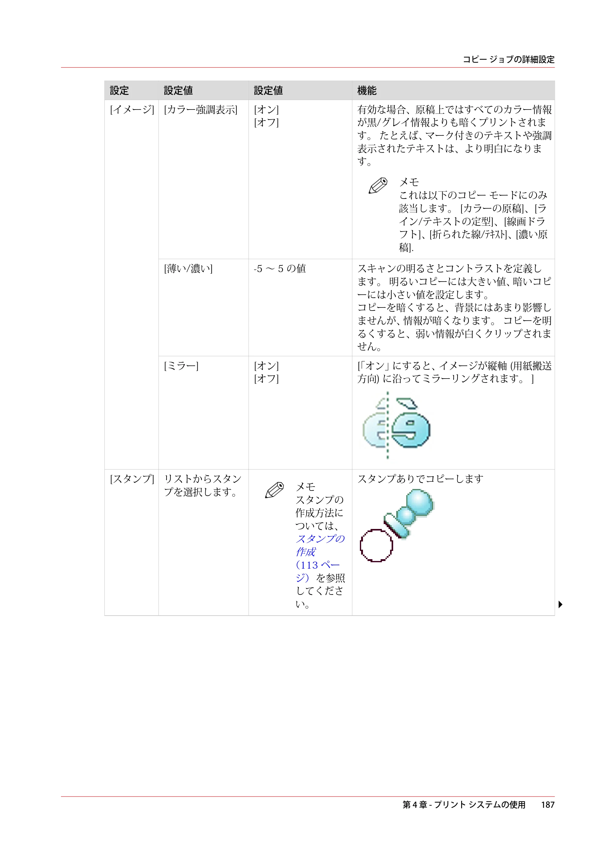 キヤノン plotWAVE T50/T55 操作ガイド 2024年9月6日掲載 （PDF形式／18.4Mバイト） — 原本ページ — 187ページ
