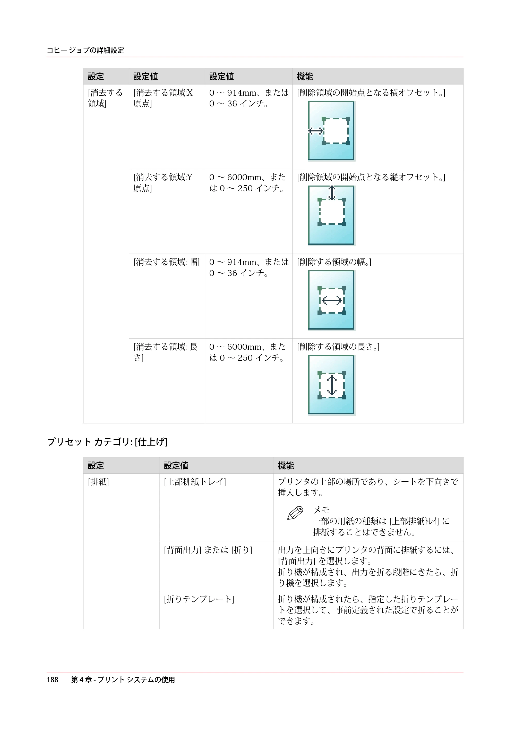キヤノン plotWAVE T50/T55 操作ガイド 2024年9月6日掲載 （PDF形式／18.4Mバイト） — 原本ページ — 188ページ