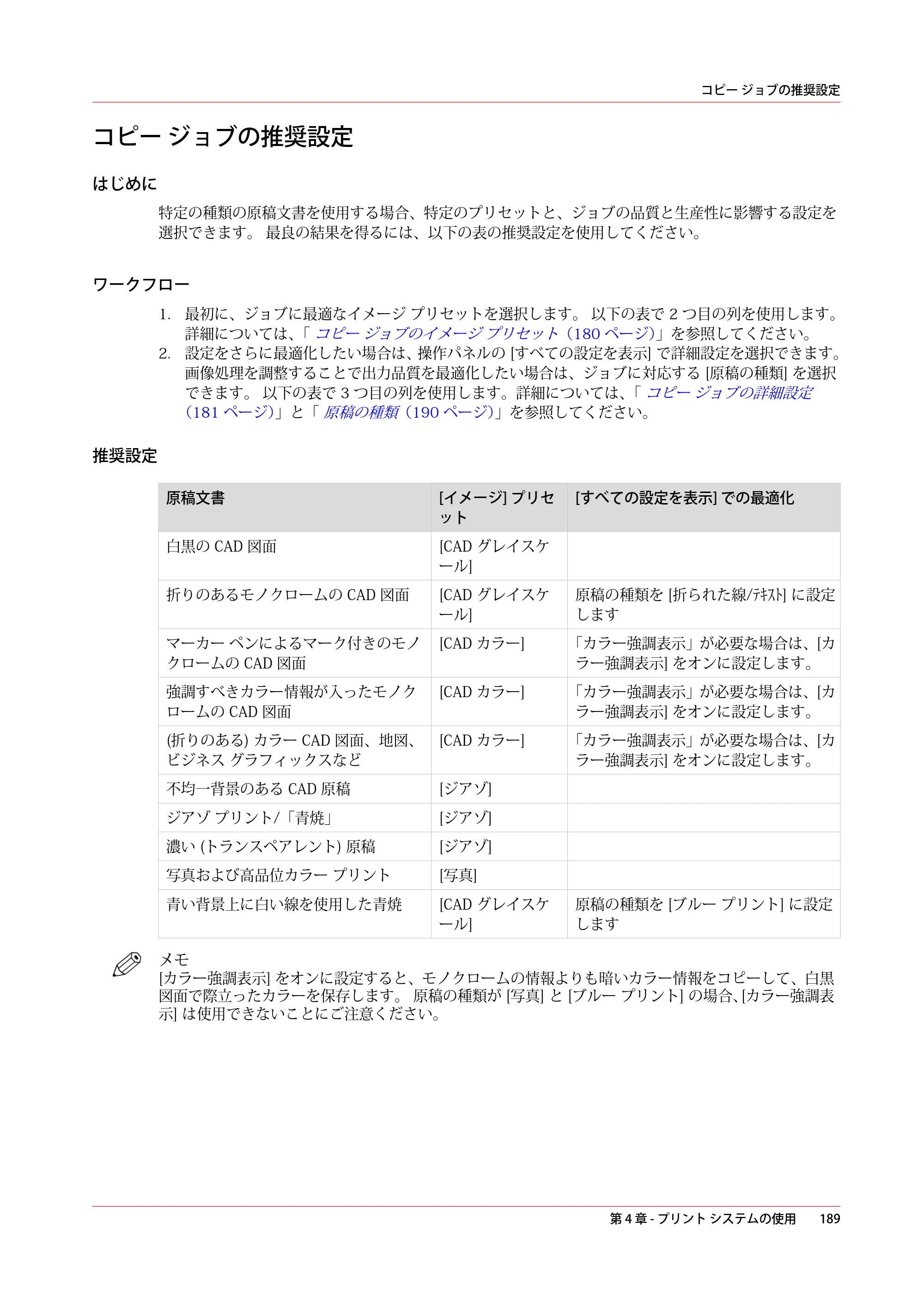 キヤノン plotWAVE T50/T55 操作ガイド 2024年9月6日掲載 （PDF形式／18.4Mバイト） — コピー ジョブの推奨設定 — 原本ページ — 189ページ