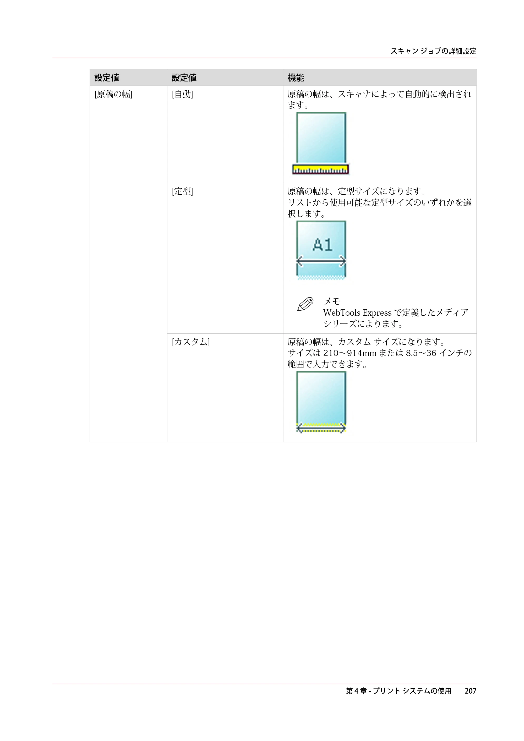 キヤノン plotWAVE T50/T55 操作ガイド 2024年9月6日掲載 （PDF形式／18.4Mバイト） — 原本ページ — 207ページ