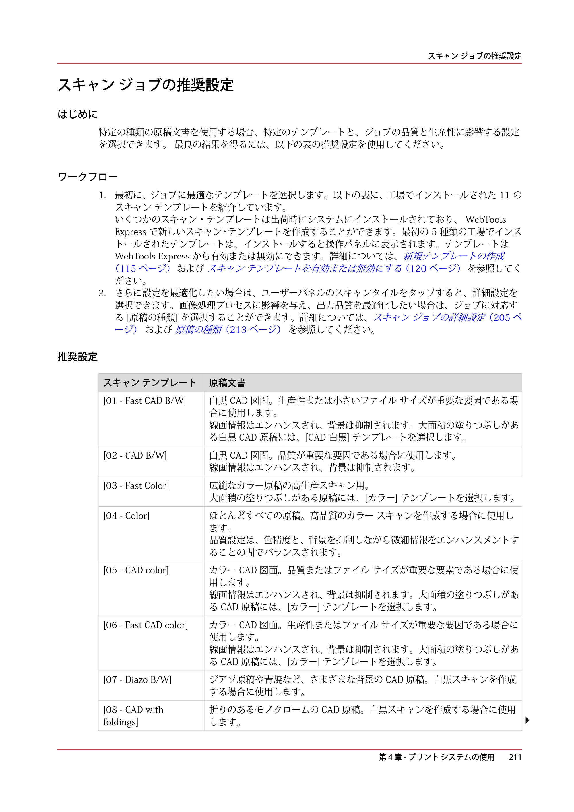 キヤノン plotWAVE T50/T55 操作ガイド 2024年9月6日掲載 （PDF形式／18.4Mバイト） — スキャン ジョブの推奨設定 — 原本ページ — 211ページ