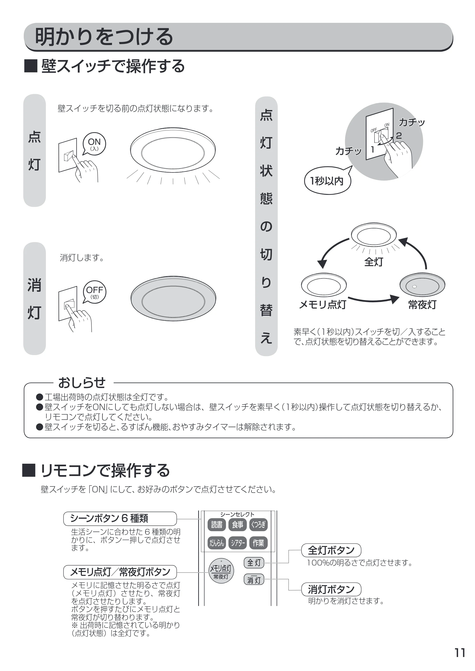 アイリスオーヤマ CL8DL-IDR 取扱説明書 — 原本ページ — 11ページ