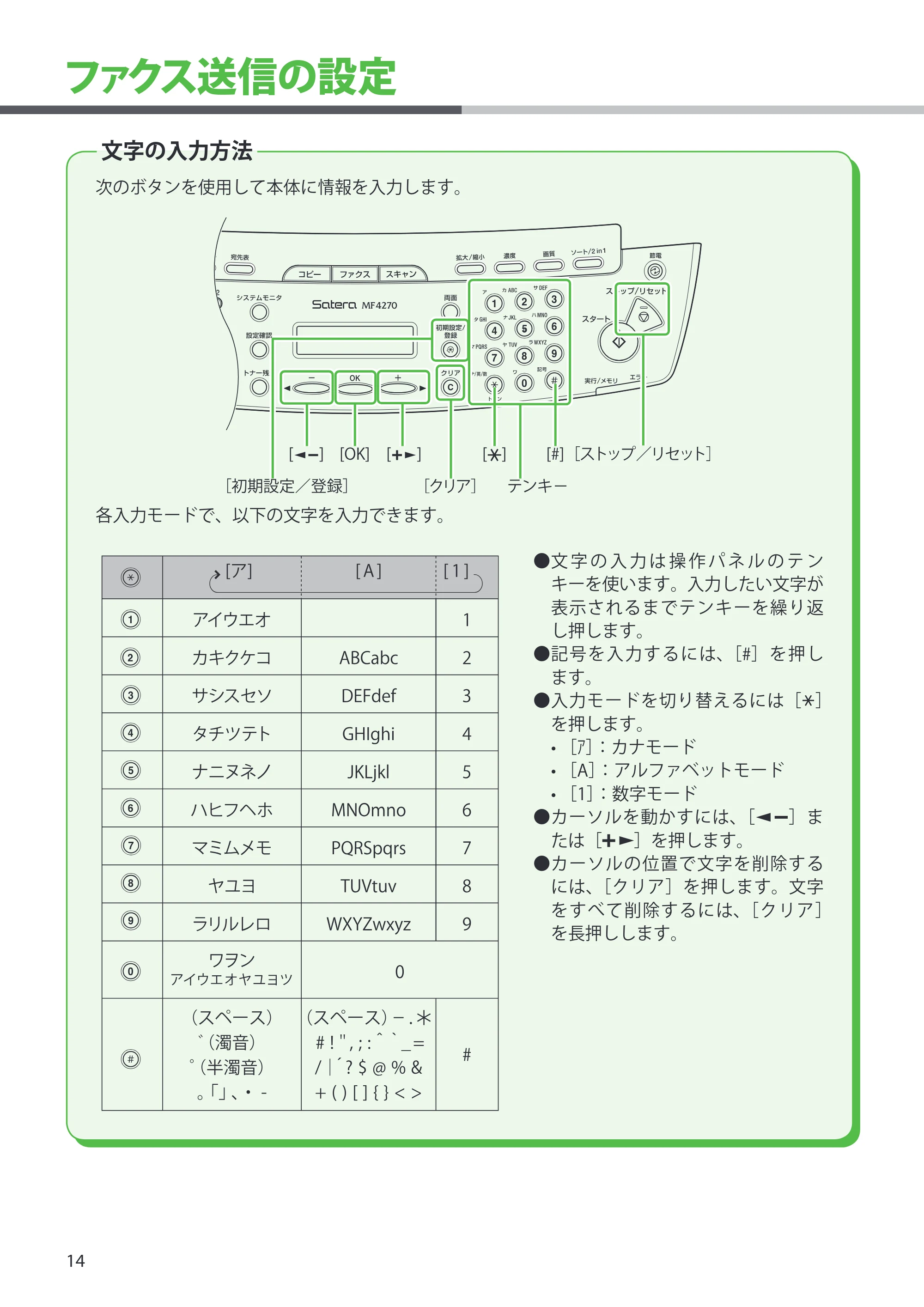 キヤノン MF4270 スタートアップガイド (PDF形式/7.57Mバイト) — ファクス送信の設定 — 原本ページ — 16ページ