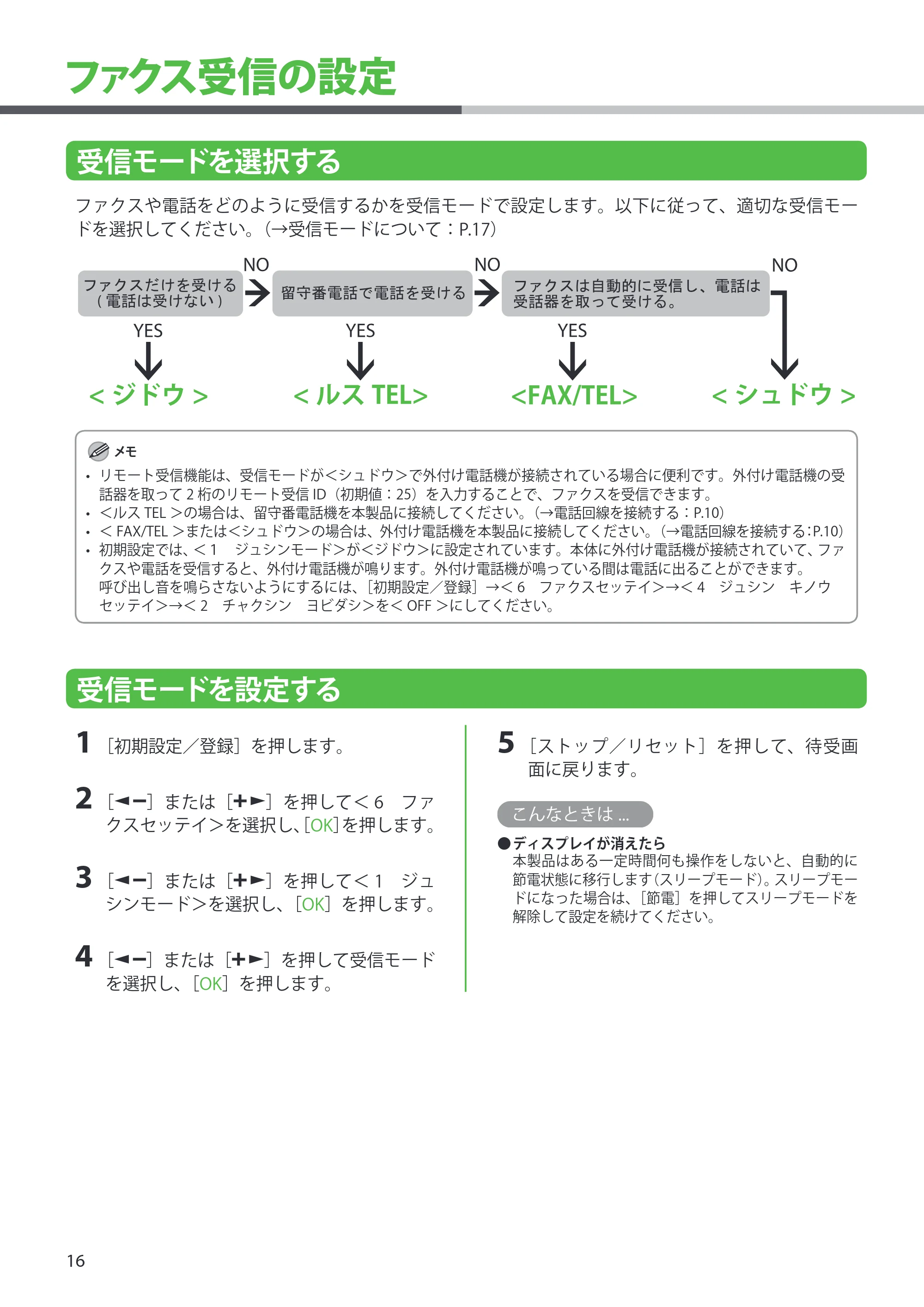 キヤノン MF4270 スタートアップガイド (PDF形式/7.57Mバイト) — ファクス受信の設定 — 原本ページ — 18ページ