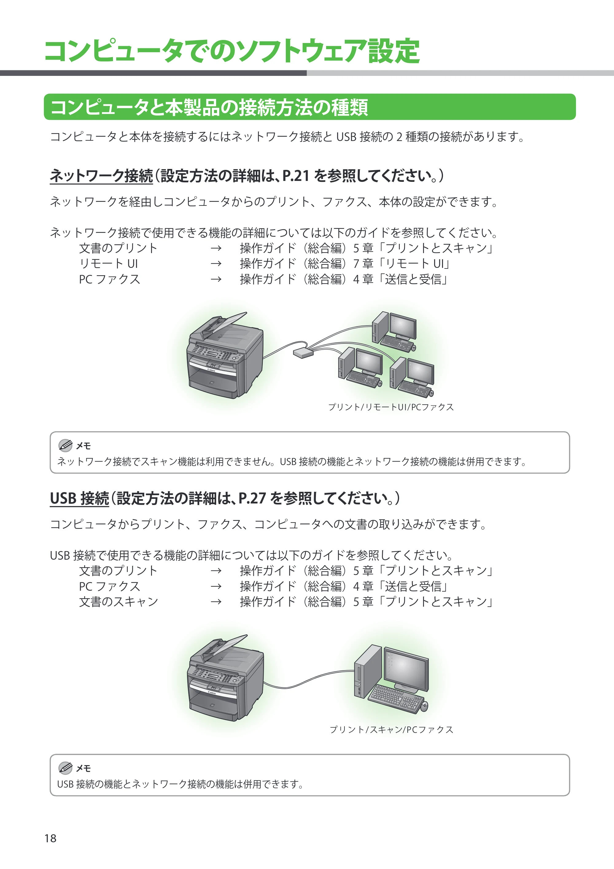 キヤノン MF4270 スタートアップガイド (PDF形式/7.57Mバイト) — コンピュータでのソフトウェア設定 — 原本ページ — 20ページ