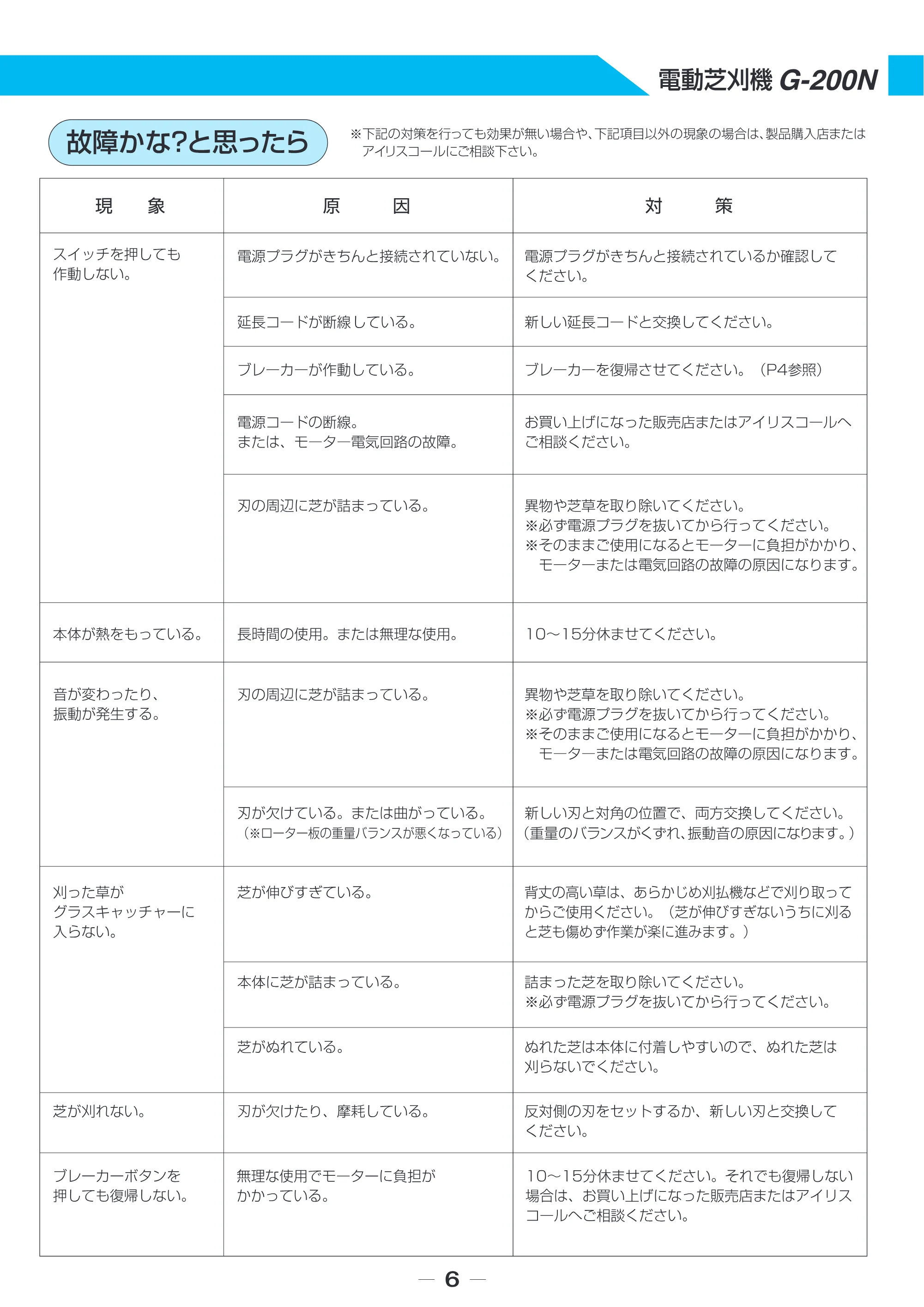 アイリスオーヤマ G-200N 取扱説明書 — 原本ページ — 7ページ