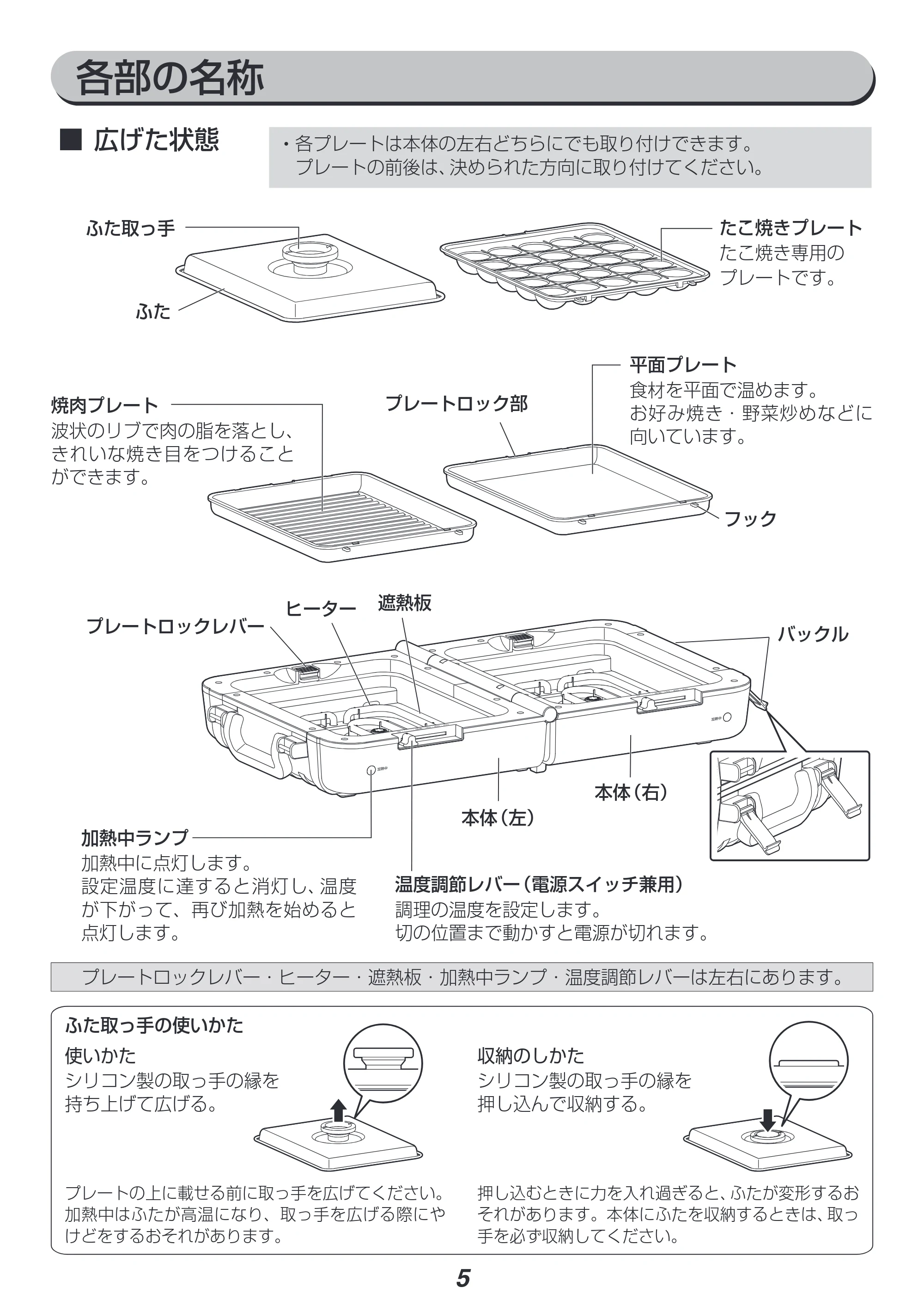 アイリスオーヤマ DPOL-W31 取扱説明書 — 原本ページ — 5ページ