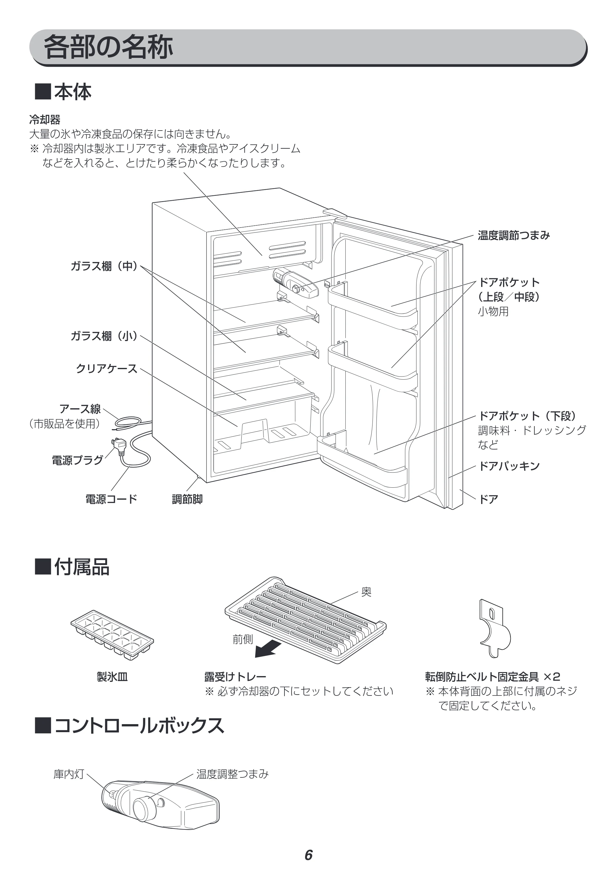 アイリスオーヤマ IRJD-9A 取扱説明書 — 原本ページ — 6ページ