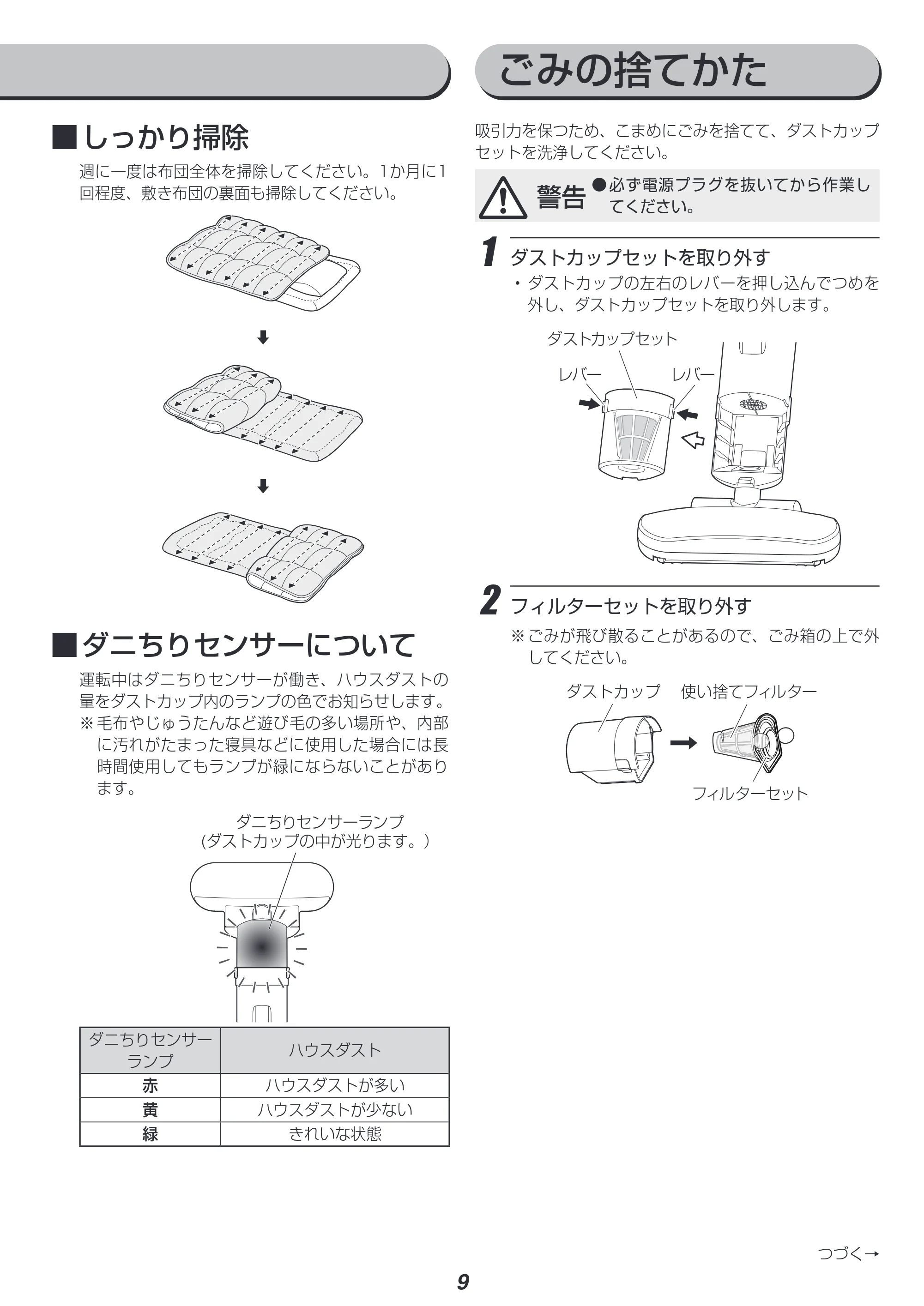 アイリスオーヤマ FCA-13 取扱説明書 — 原本ページ — 9ページ