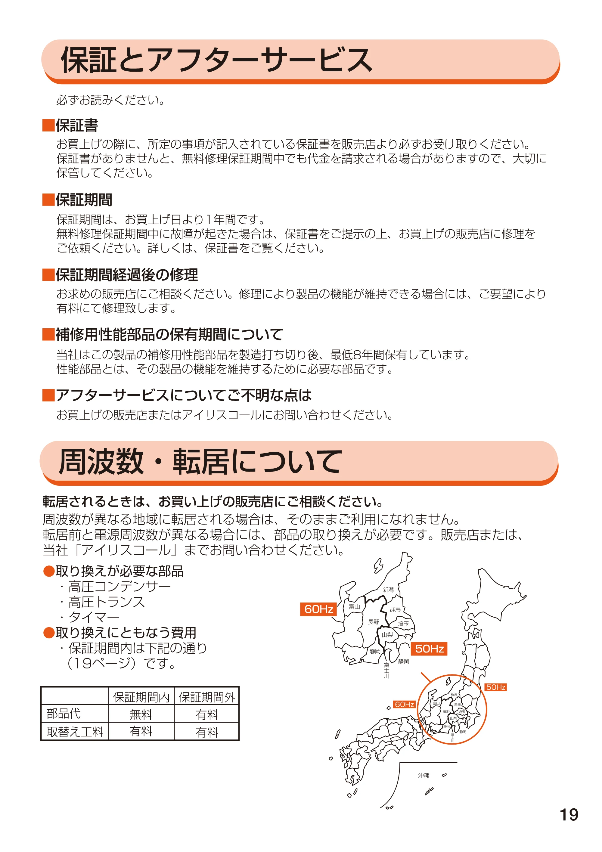 アイリスオーヤマ EMO-706F 取扱説明書 — 原本ページ — 19ページ