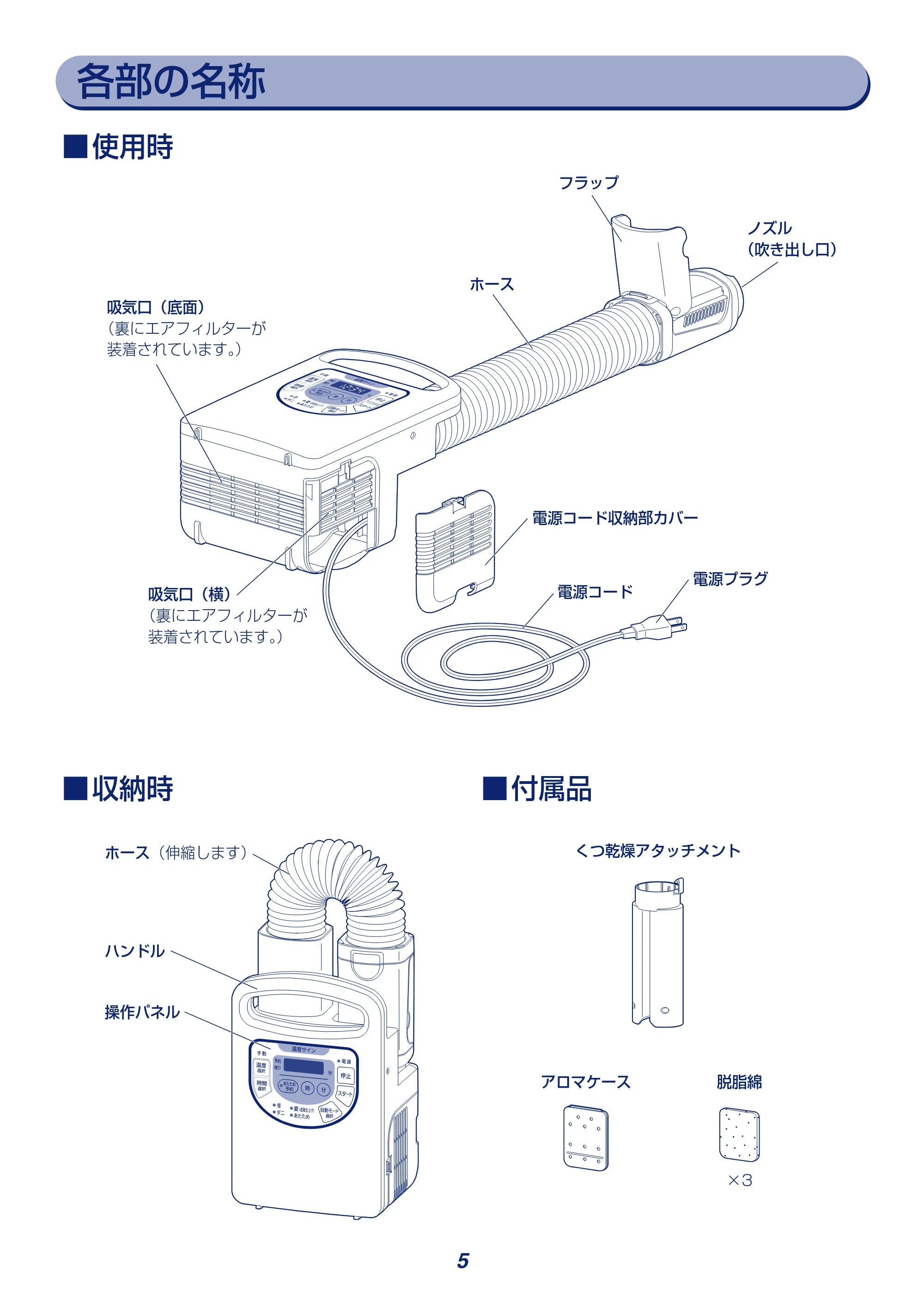 アイリスオーヤマ KFK-C3 取扱説明書 — 原本ページ — 5ページ