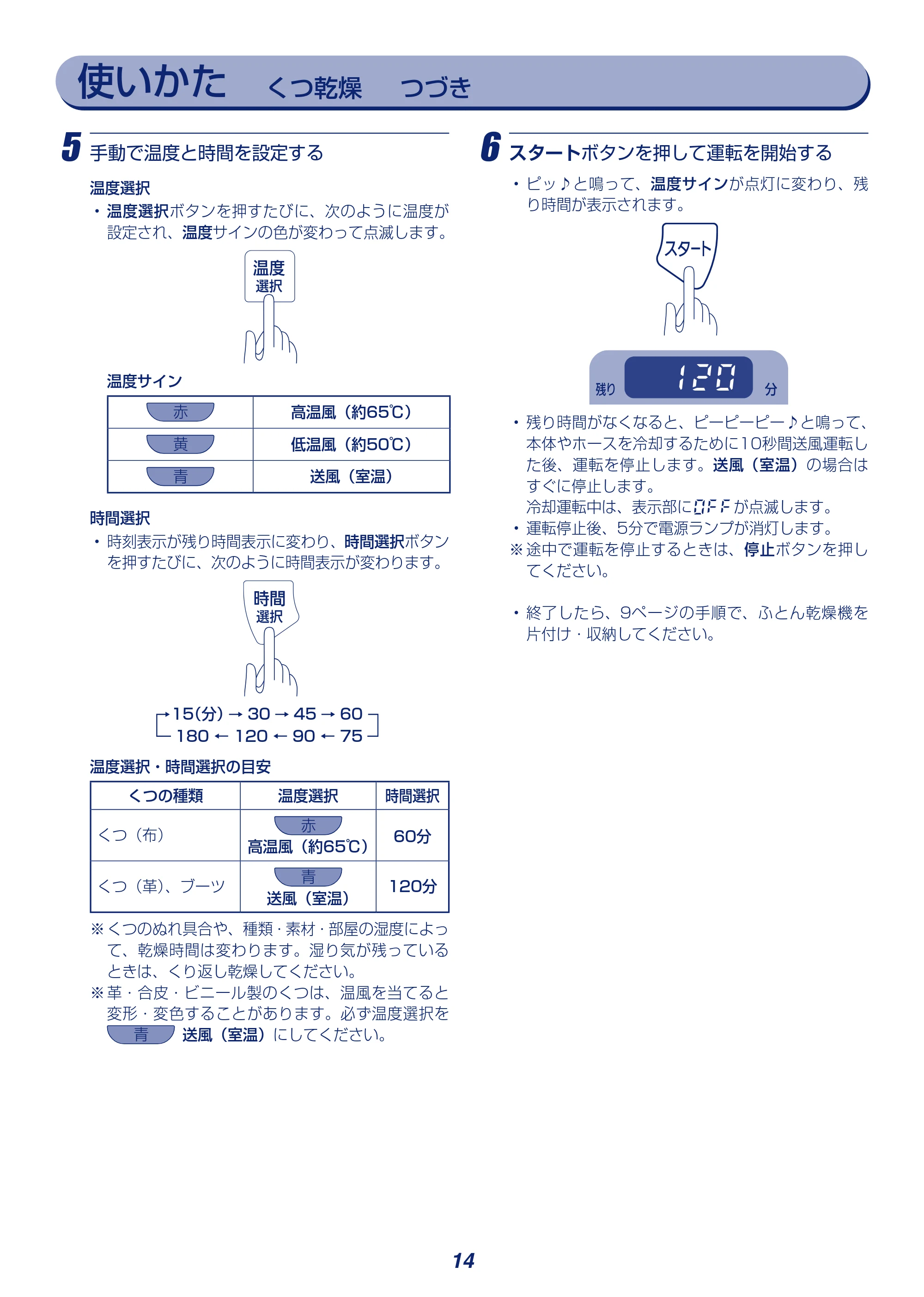 アイリスオーヤマ KFK-C3 取扱説明書 — 原本ページ — 14ページ