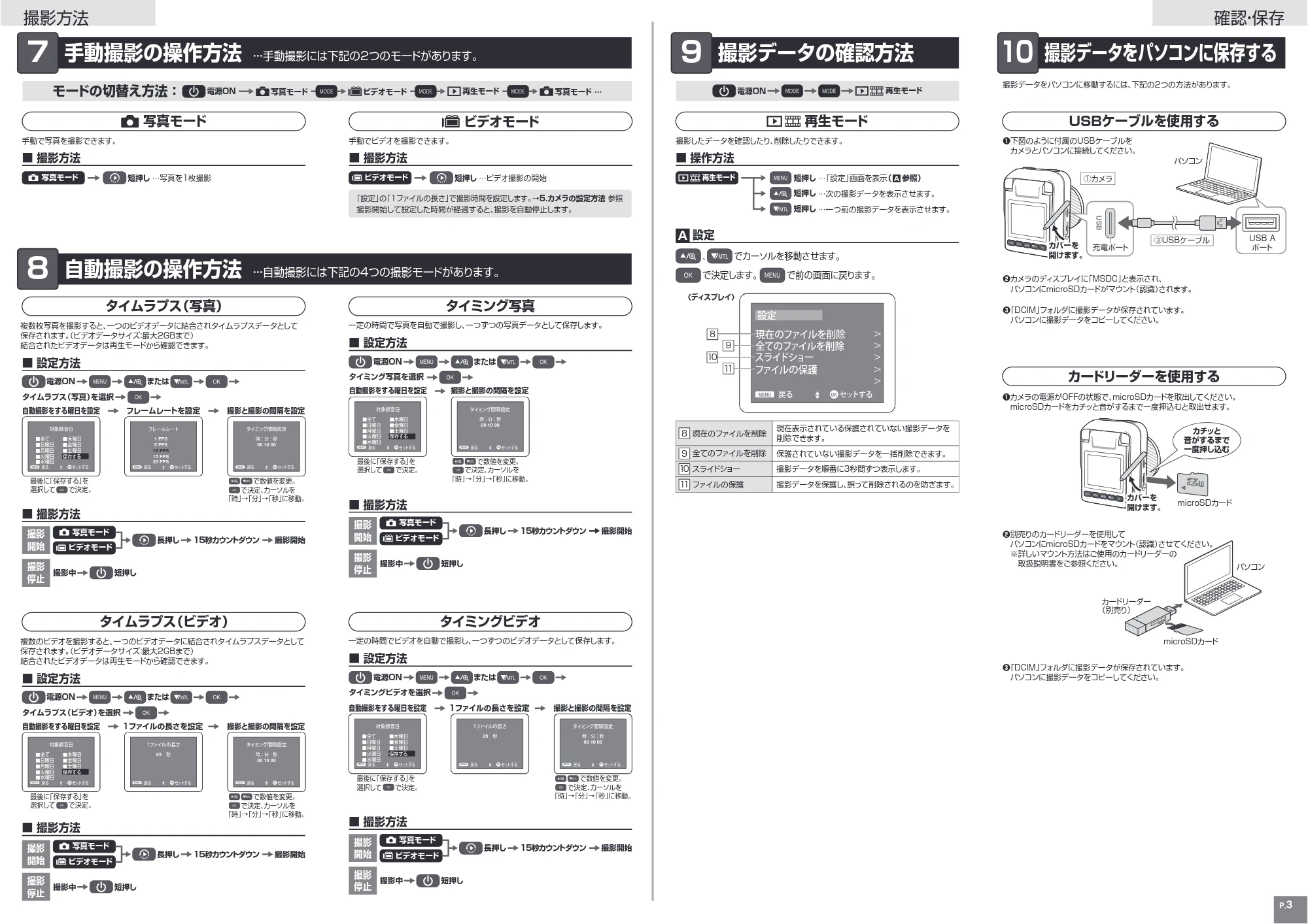 サンワサプライ 400-CAM109-10 / 400-CAM109-24 / 400-CAM109-2 取扱説明書 — 原本ページ — 3ページ