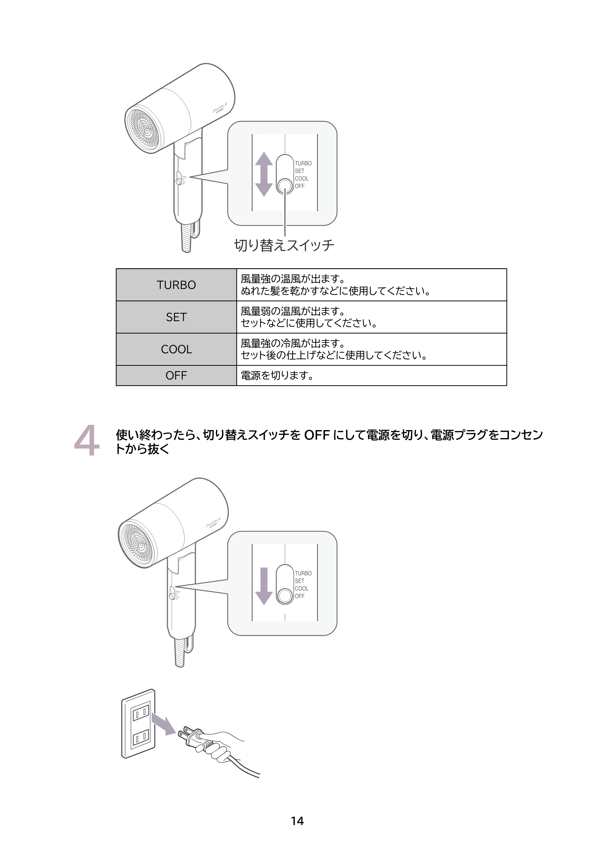 アイリスオーヤマ HDR-M103 取扱説明書 — 原本ページ — 14ページ