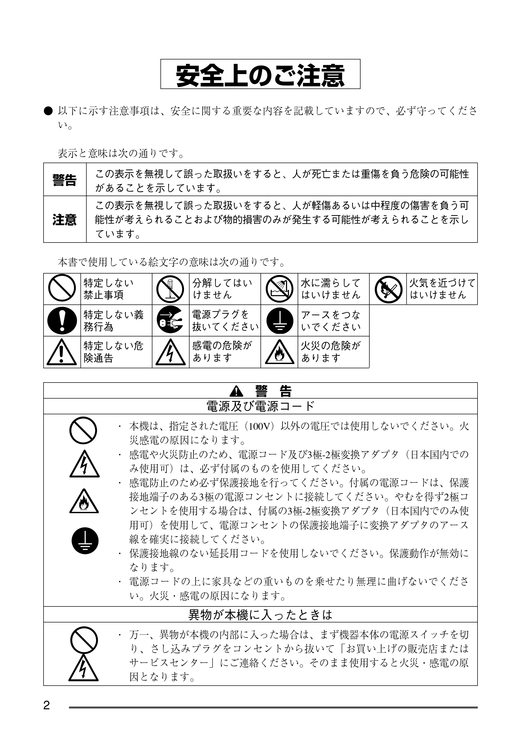ブラザー PT-9300pc クイックリファレンスガイド — 安全上のご注意 — 原本ページ — 3ページ