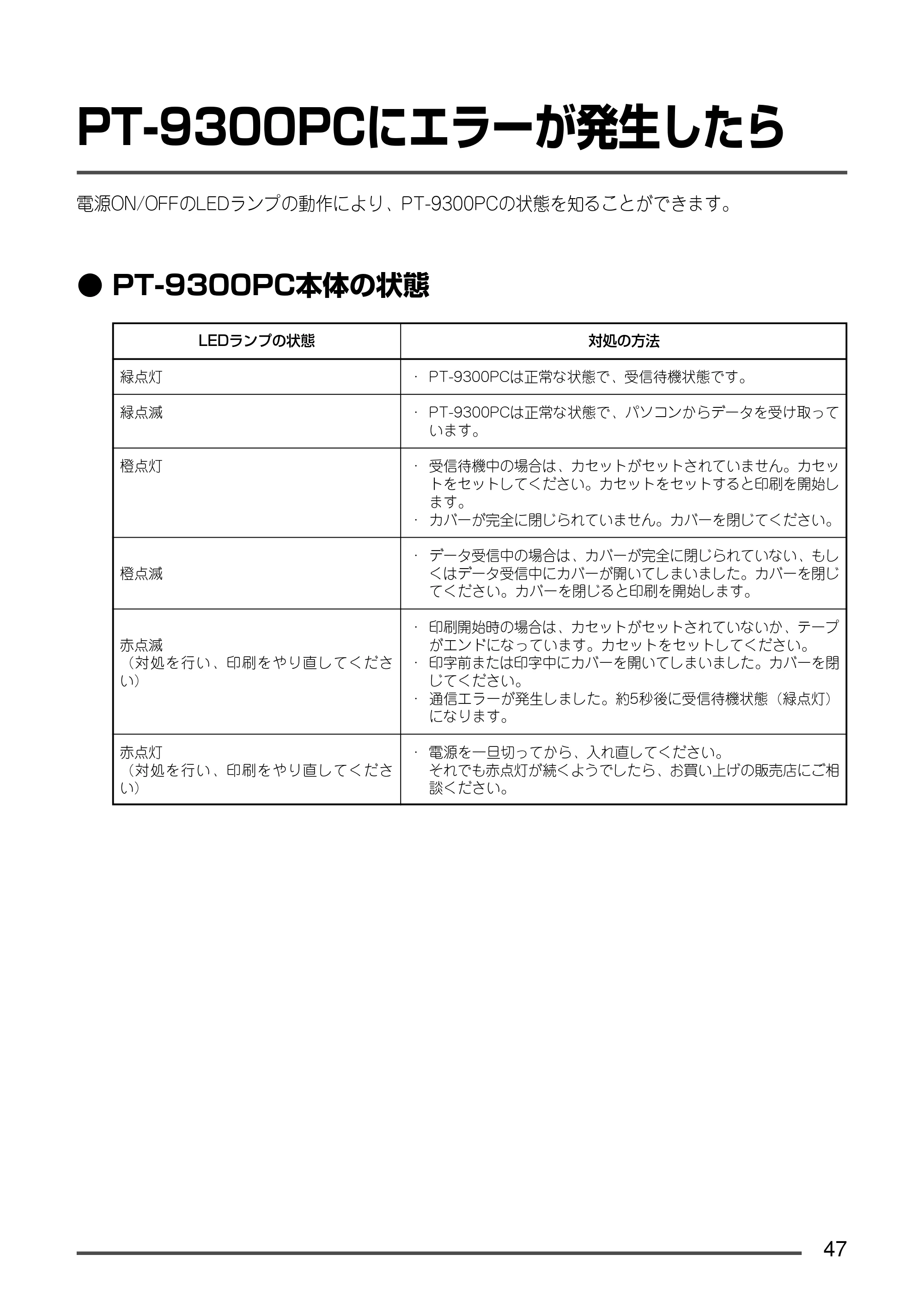 ブラザー PT-9300pc クイックリファレンスガイド — PT-9300PC にエラーが発生したら — 原本ページ — 48ページ