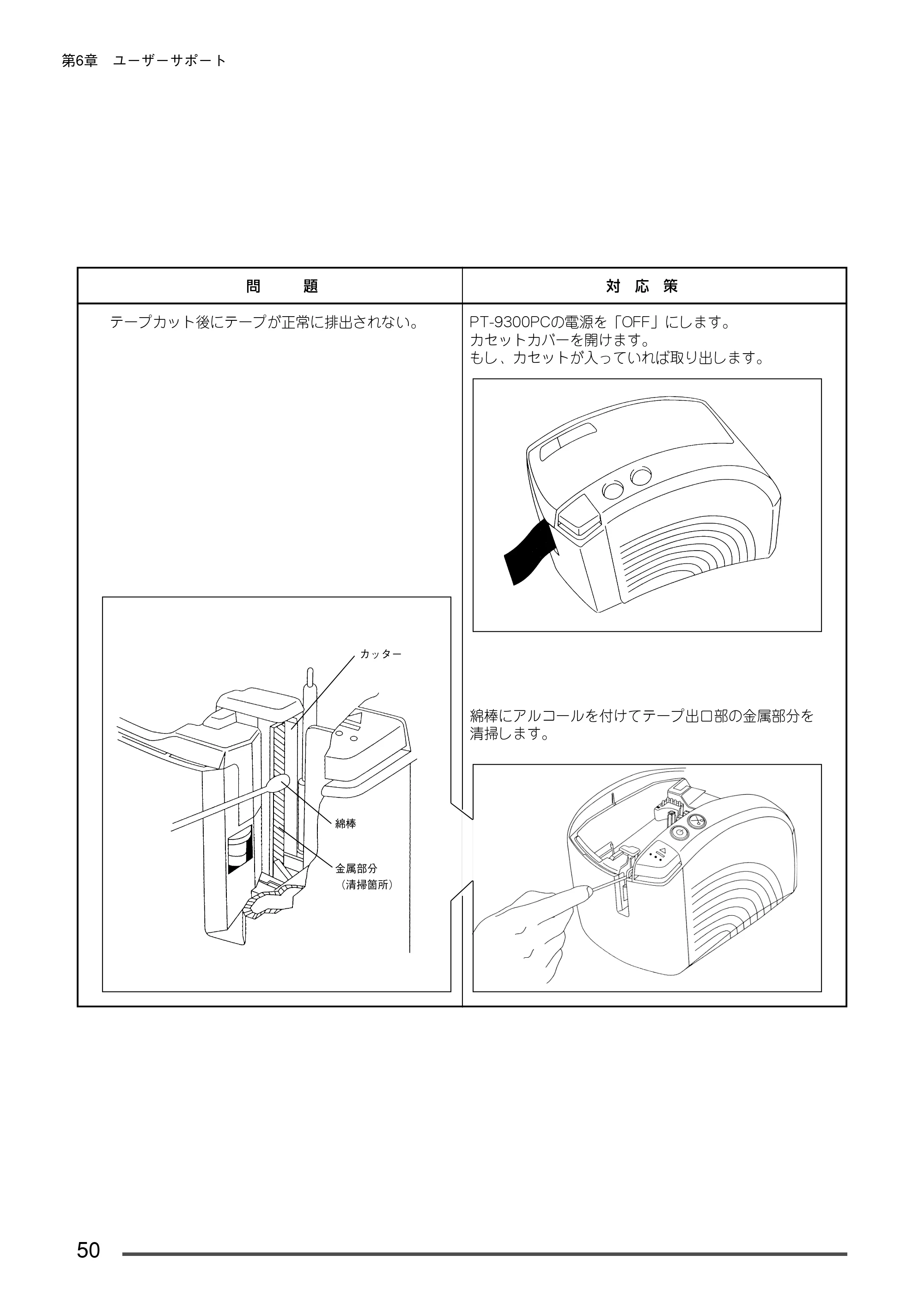 ブラザー PT-9300pc クイックリファレンスガイド — 原本ページ — 51ページ
