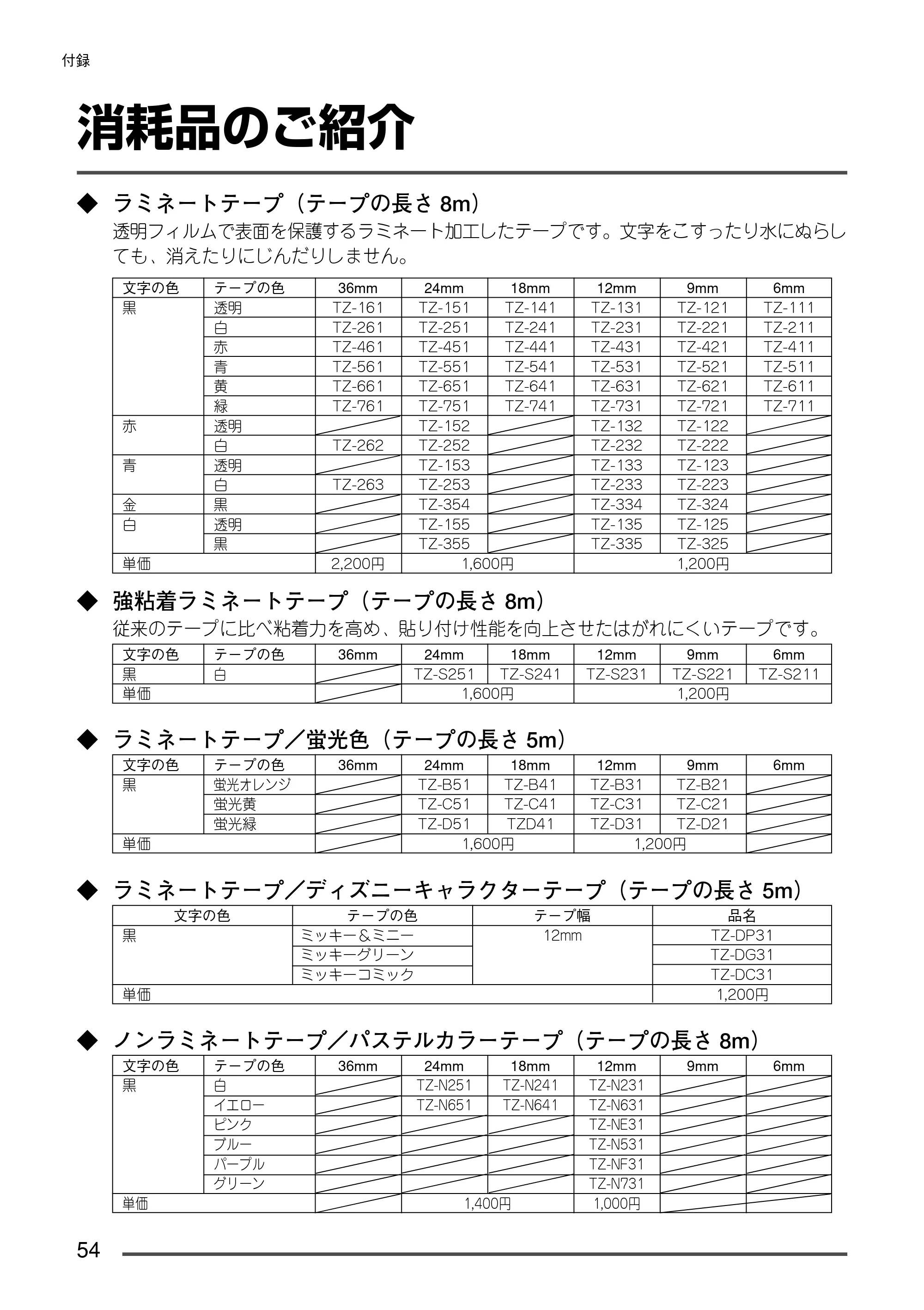 ブラザー PT-9300pc クイックリファレンスガイド — 消耗品のご紹介 — 原本ページ — 55ページ