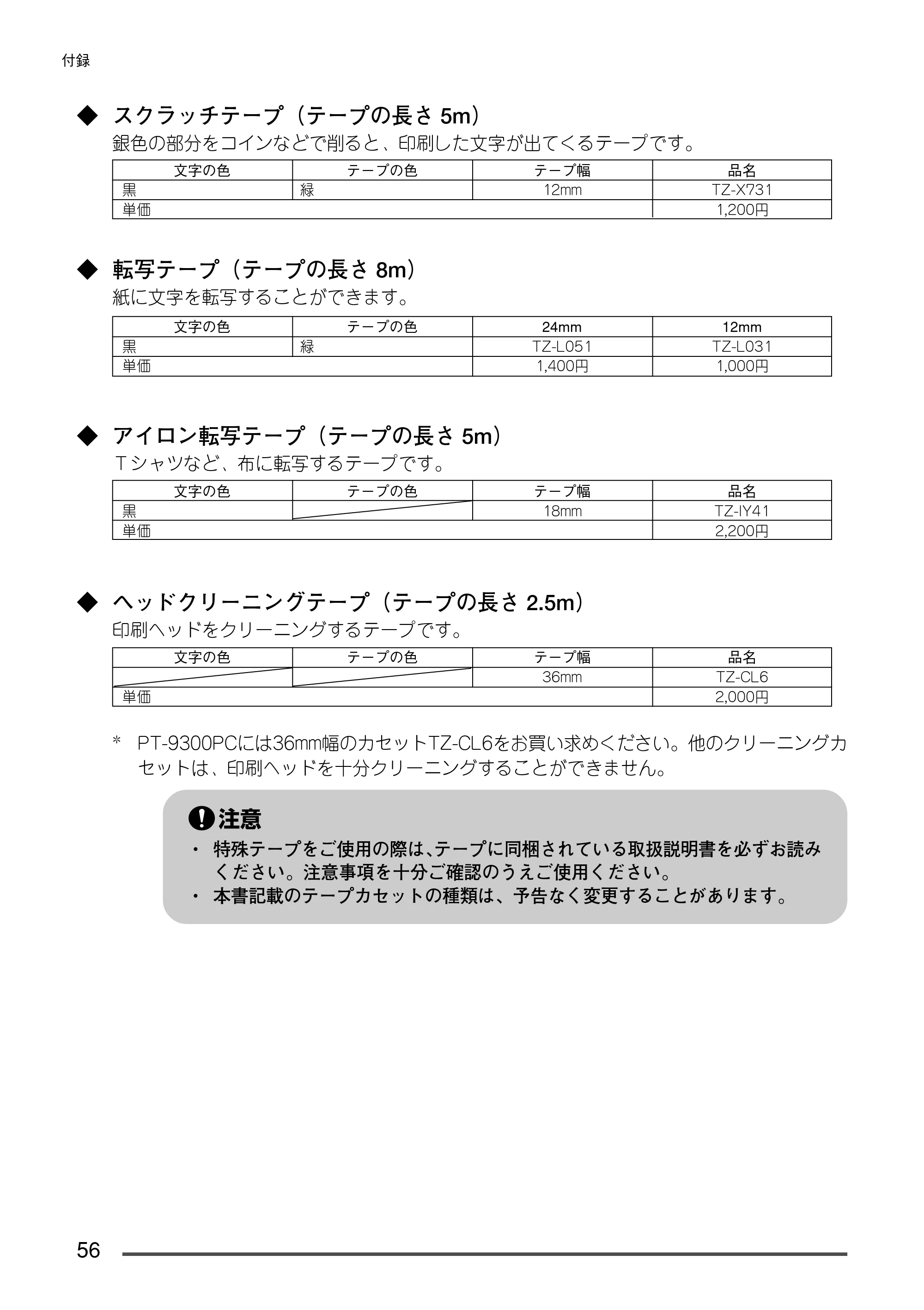 ブラザー PT-9300pc クイックリファレンスガイド — 原本ページ — 57ページ
