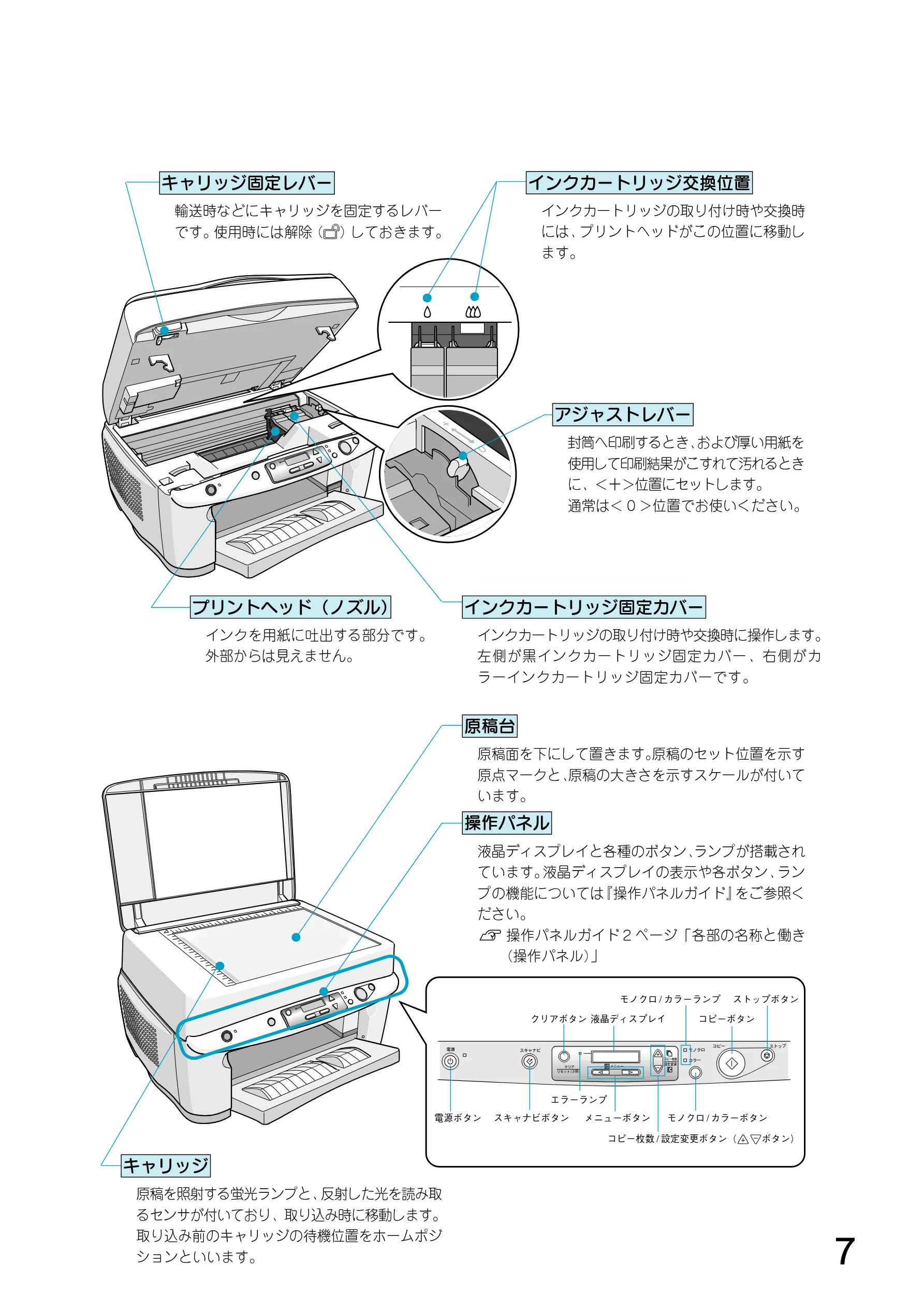 エプソン CC-500L スタートアップガイド — 図版 9-1 — 9ページ