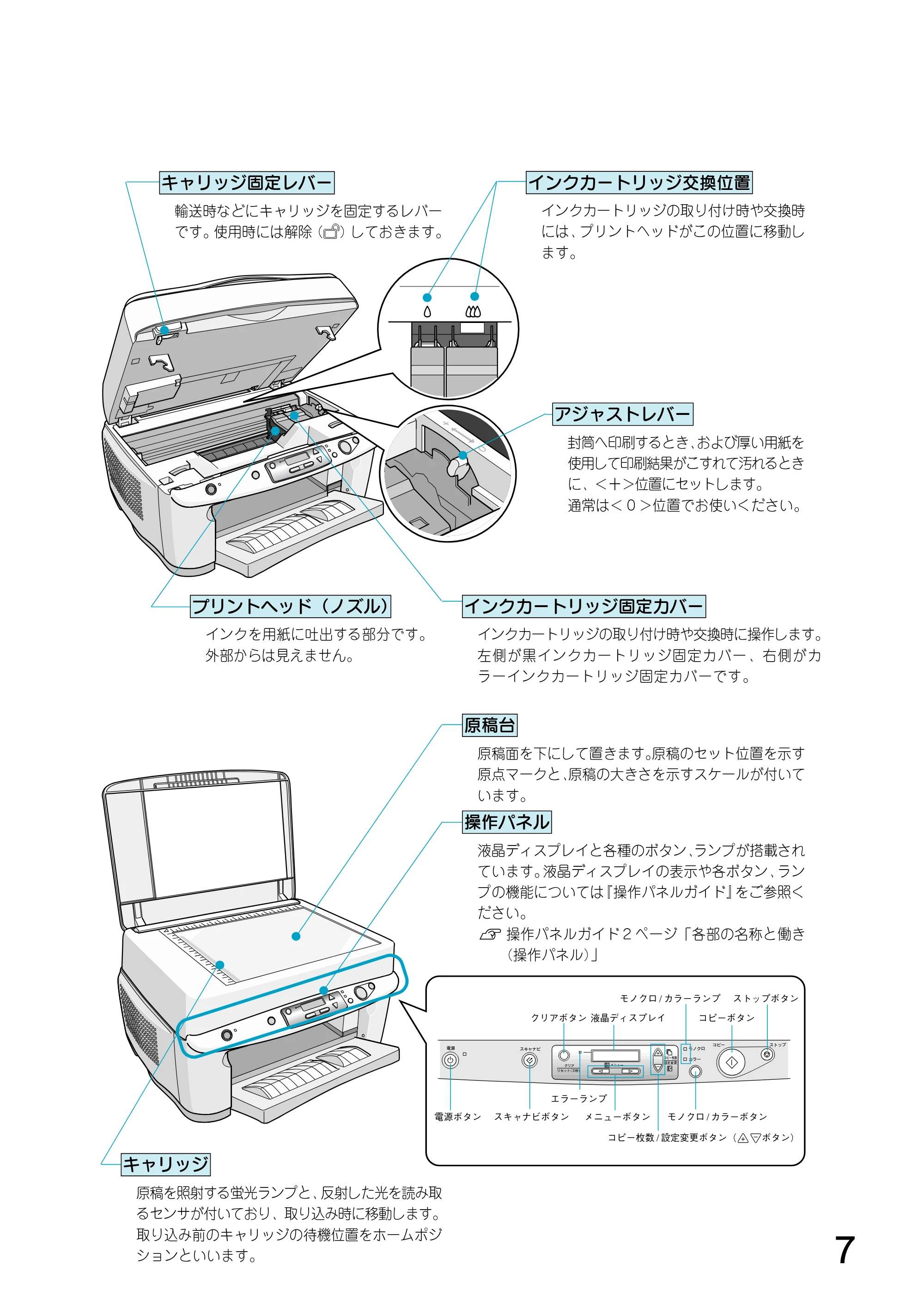 エプソン CC-500L スタートアップガイド — 原本ページ — 9ページ