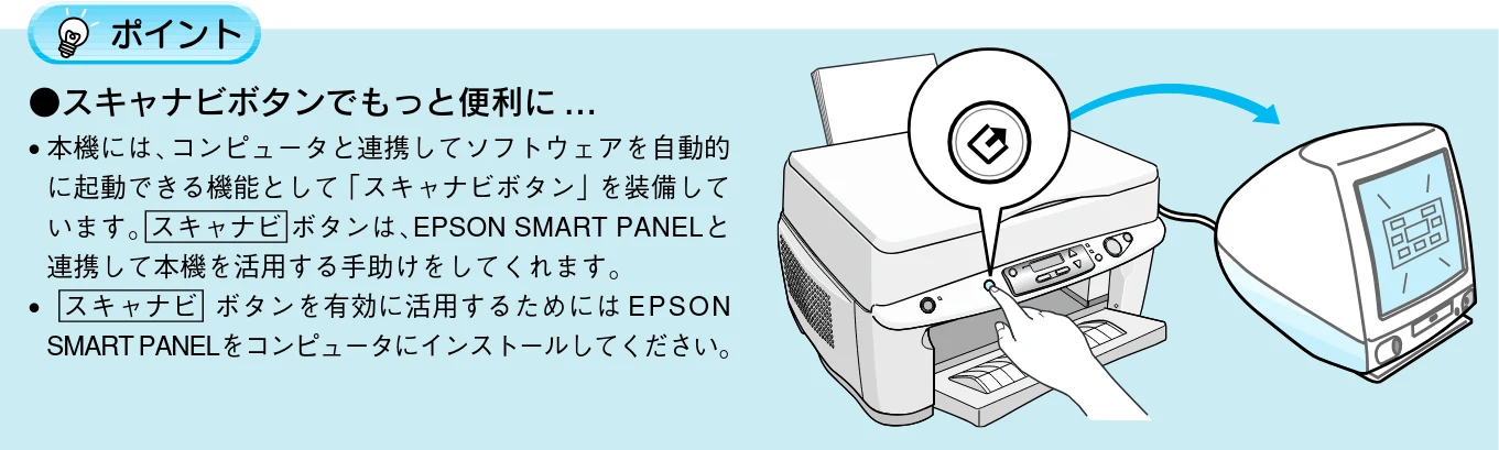 エプソン CC-500L スタートアップガイド — EPSON SMART PANEL について — 図版 25-2 — 25ページ