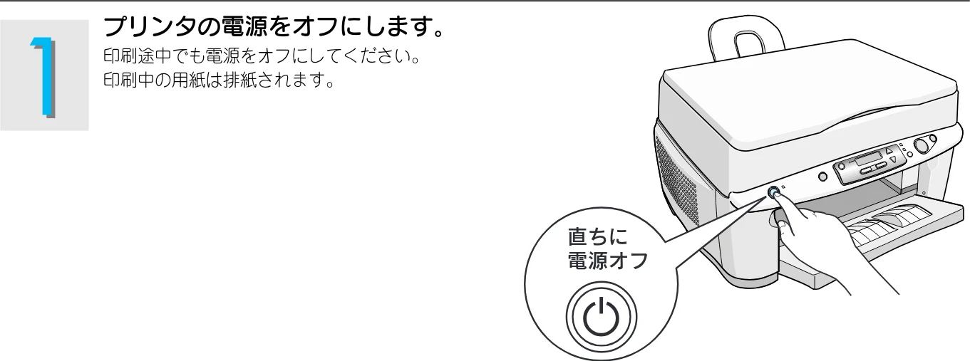 エプソン CC-500L スタートアップガイド — 印刷の強制終了 — 図版 31-2 — 31ページ