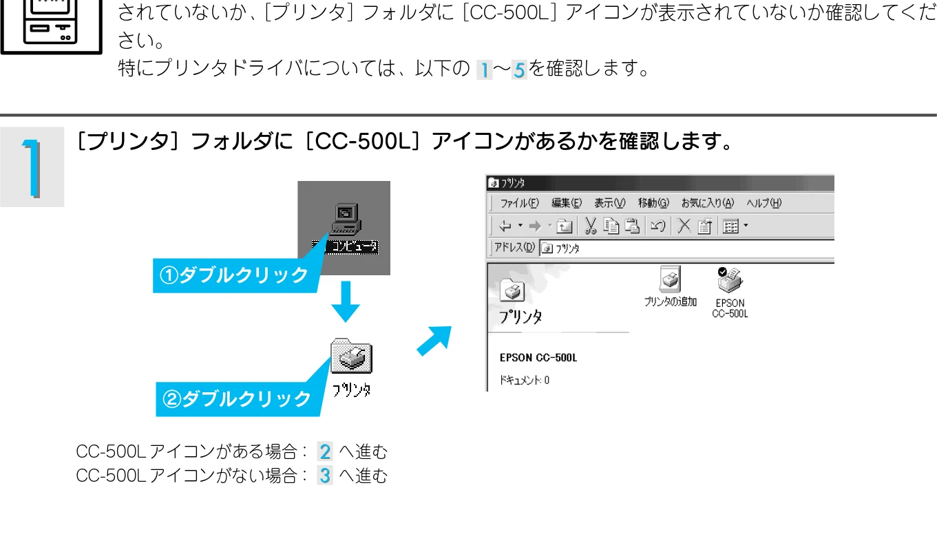 エプソン CC-500L スタートアップガイド — インストール時のトラブル — 図版 52-1 — 52ページ