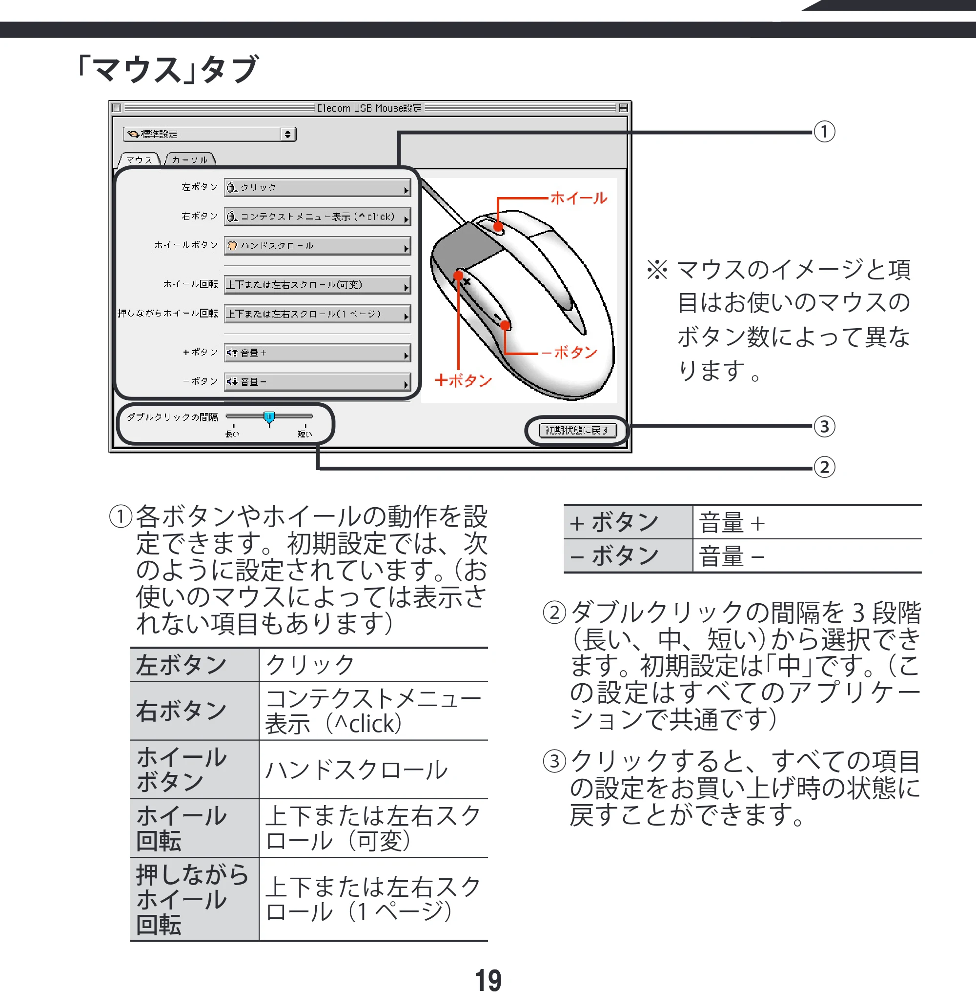 エレコム M-KD2UP2RBK / M-KD2UP2RCR / M-KD2UP2RSV 取扱説明書 [Mac] — 「マウス」タブ — 原本ページ — 19ページ