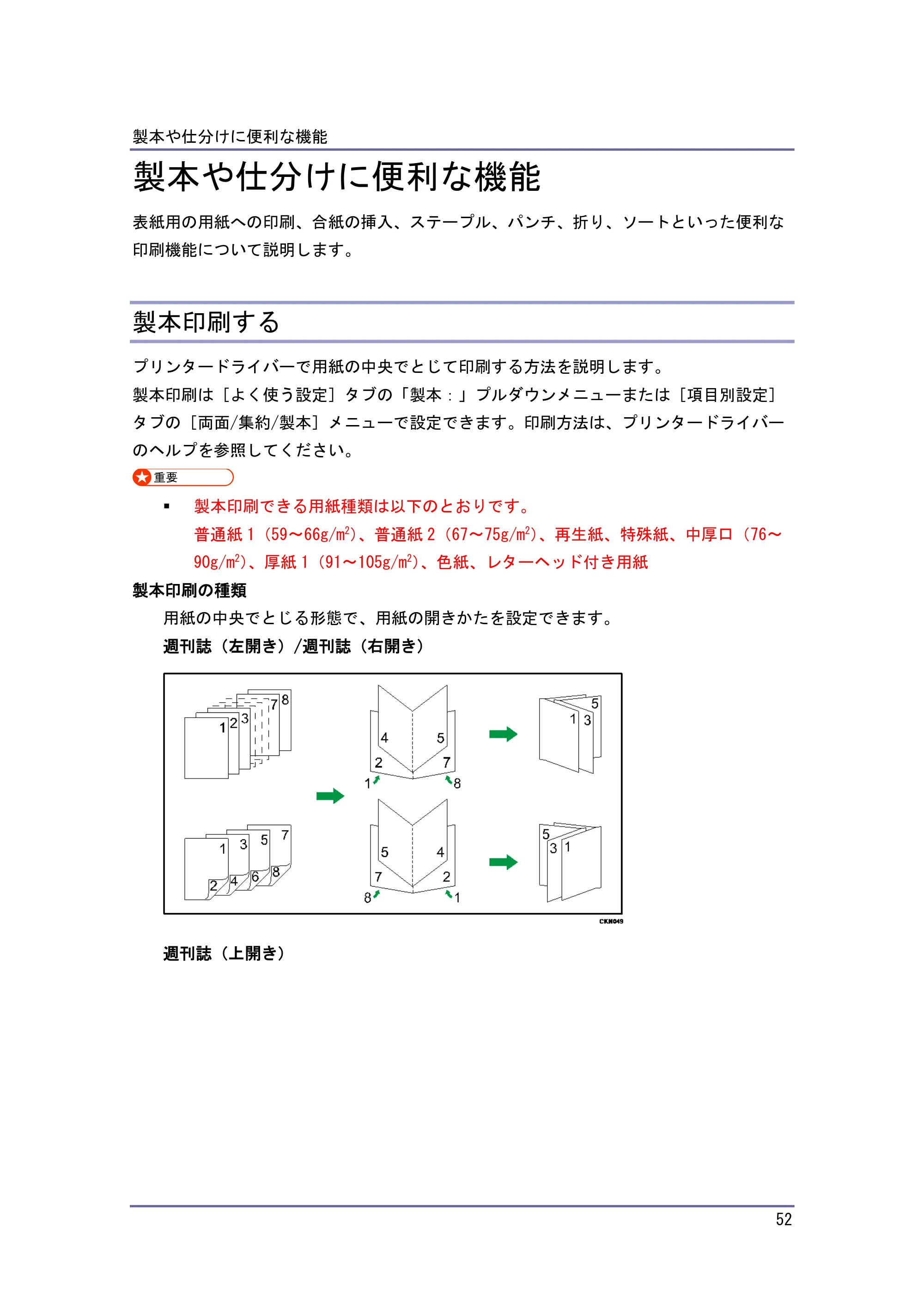 キヤノン iR W1040/W1040N プリンター （PDF形式／3.48Mバイト） — 原本ページ — 53ページ