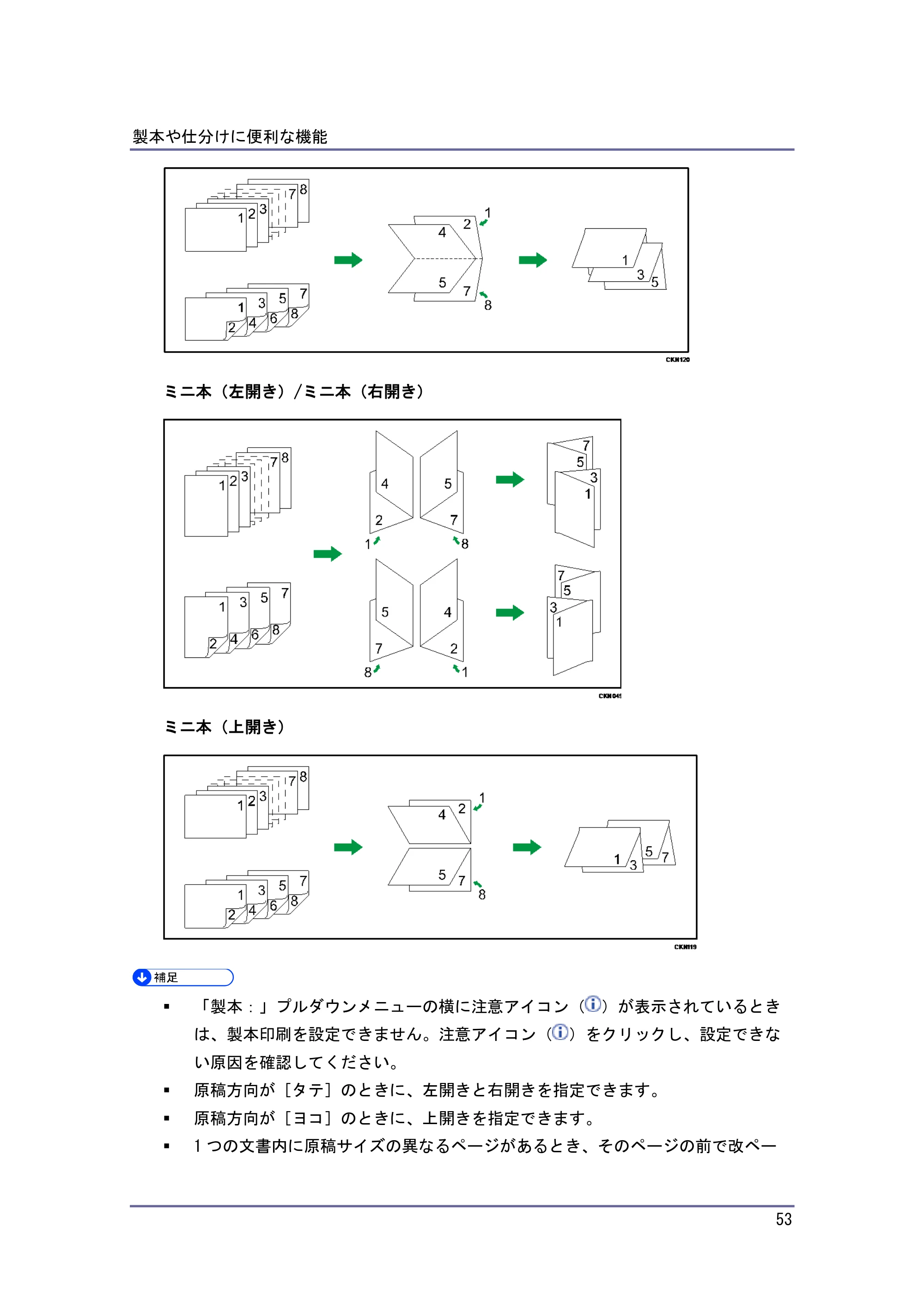 キヤノン iR W1040/W1040N プリンター （PDF形式／3.48Mバイト） — 原本ページ — 54ページ
