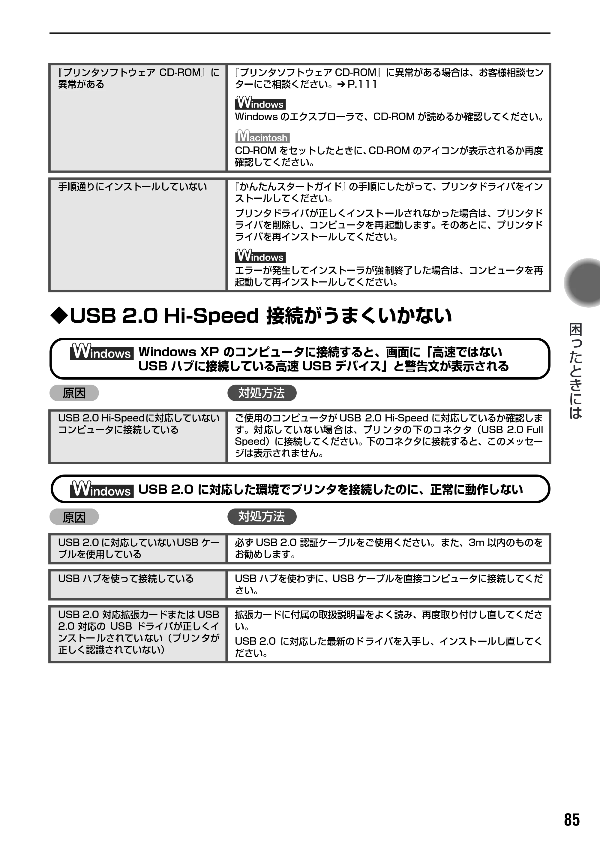 キヤノン PIXUS iP8600 基本操作ガイド （PDF形式／18.13Mバイト） — 原本ページ — 87ページ