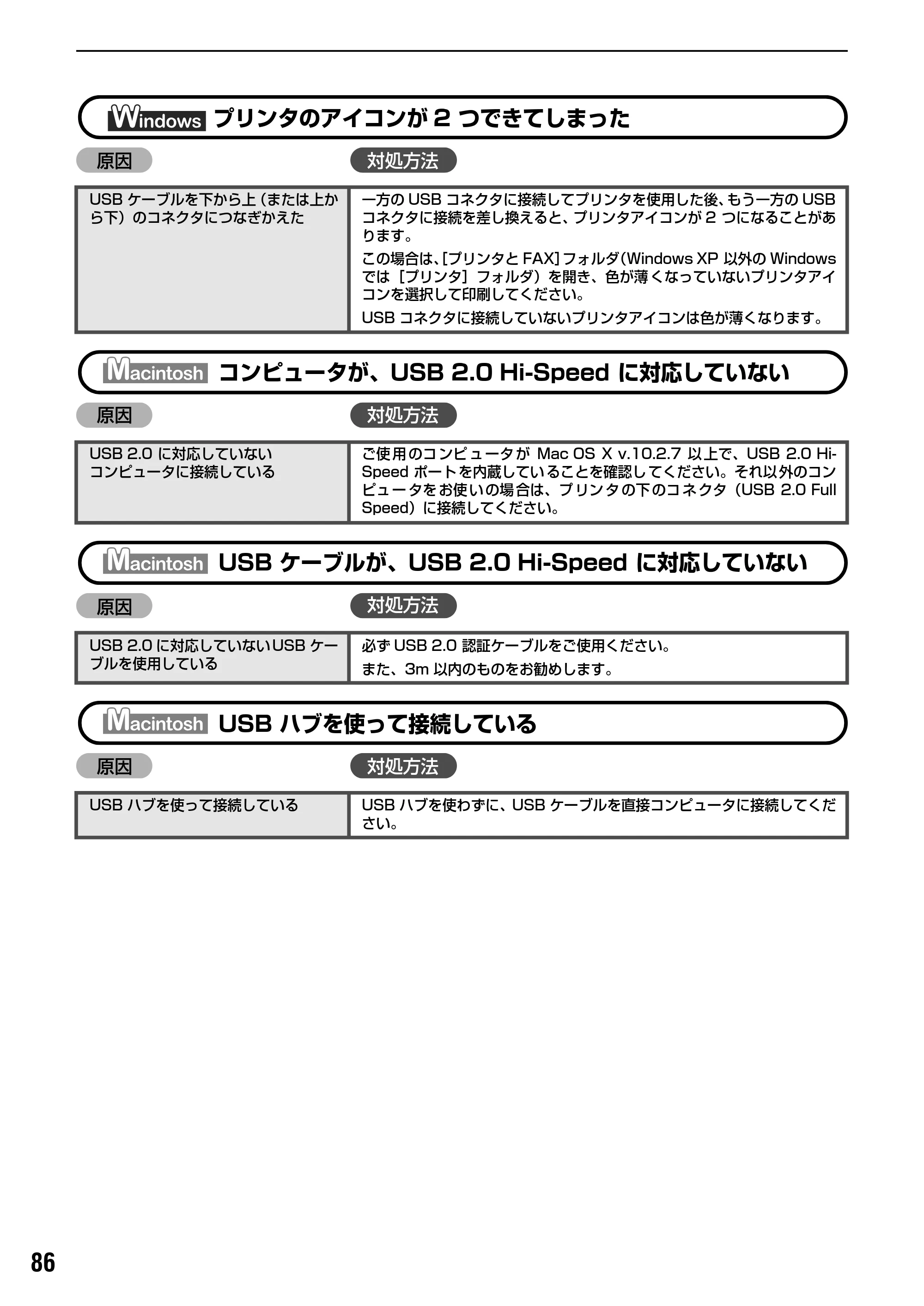キヤノン PIXUS iP8600 基本操作ガイド （PDF形式／18.13Mバイト） — 原本ページ — 88ページ
