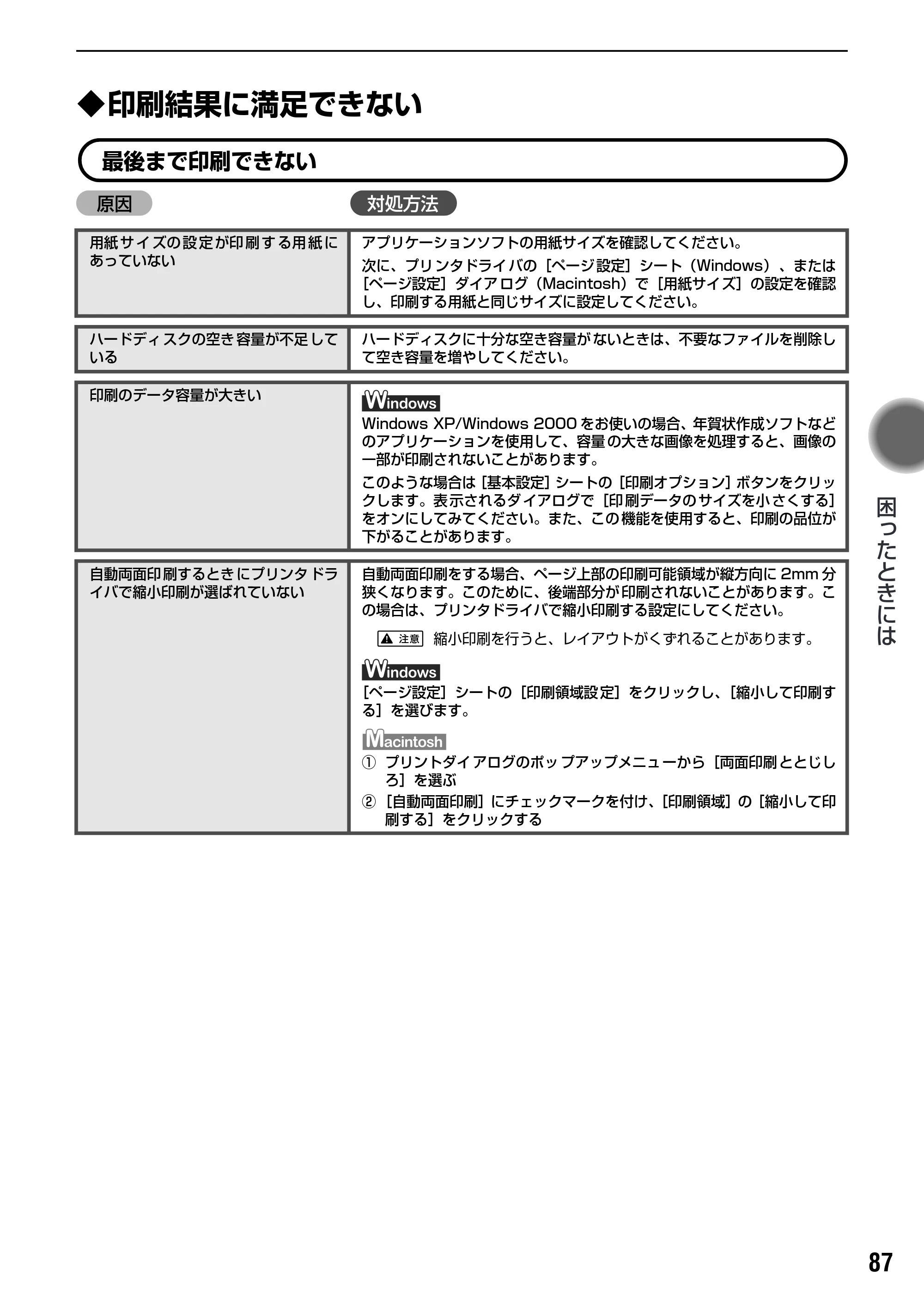 キヤノン PIXUS iP8600 基本操作ガイド （PDF形式／18.13Mバイト） — 原本ページ — 89ページ