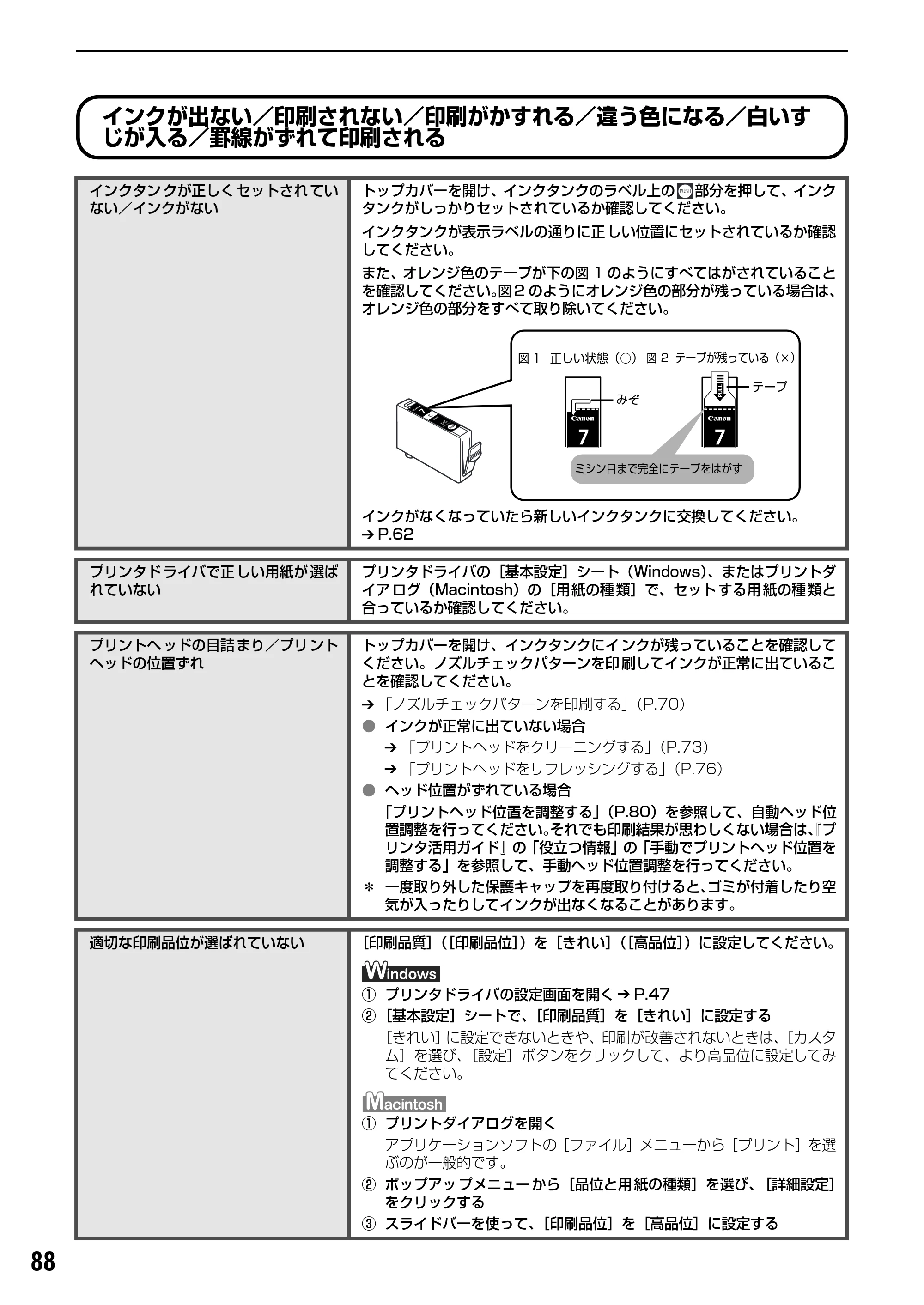 キヤノン PIXUS iP8600 基本操作ガイド （PDF形式／18.13Mバイト） — 原本ページ — 90ページ