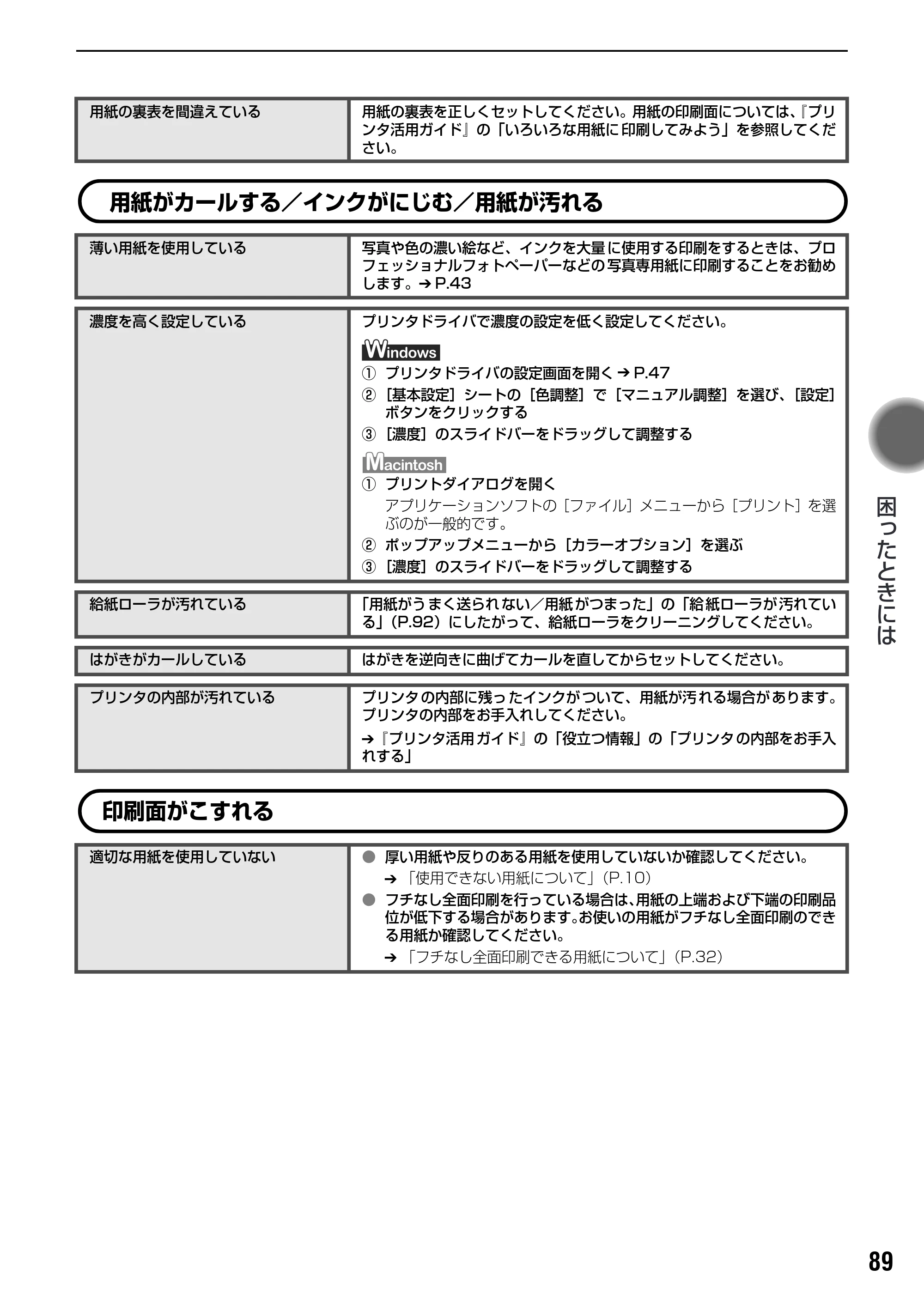 キヤノン PIXUS iP8600 基本操作ガイド （PDF形式／18.13Mバイト） — 原本ページ — 91ページ