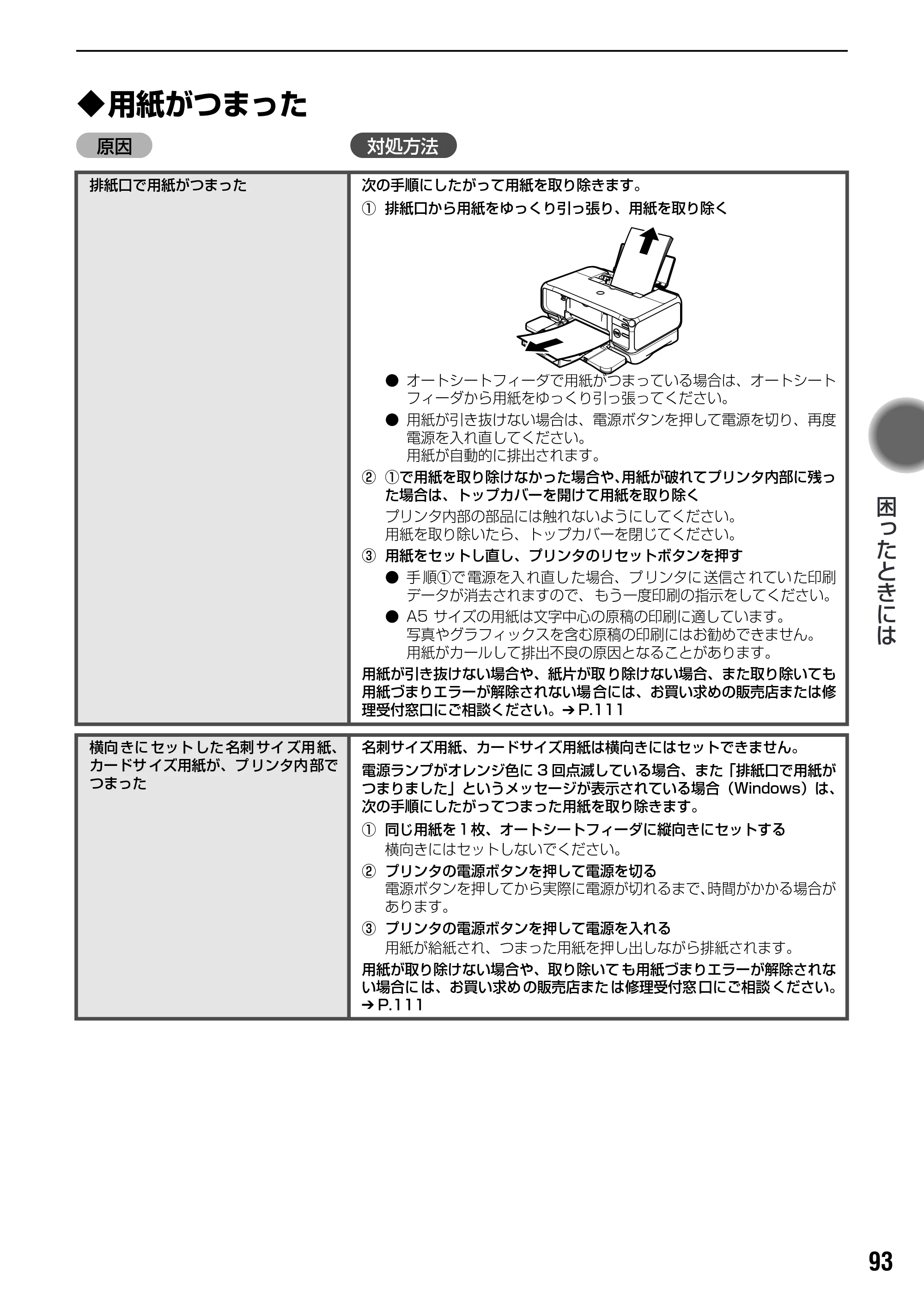 キヤノン PIXUS iP8600 基本操作ガイド （PDF形式／18.13Mバイト） — 原本ページ — 95ページ